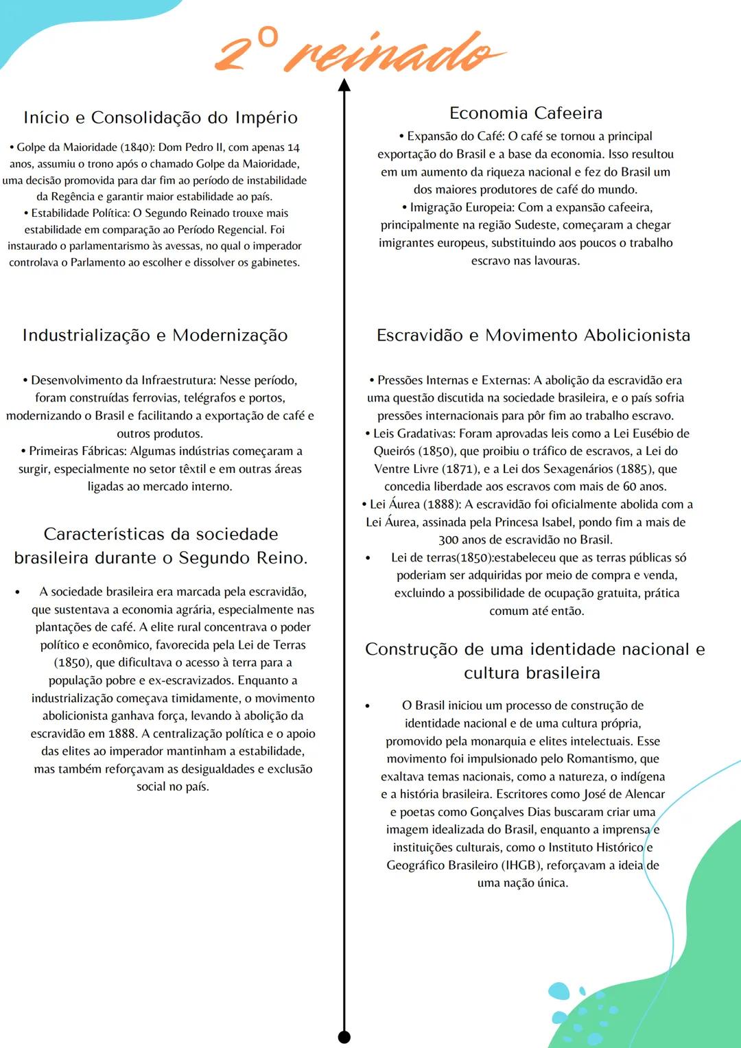 # 2° reinado
Início e Consolidação do Império
• Golpe da Maioridade (1840): Dom Pedro II, com apenas 14
anos, assumiu o trono após o chama