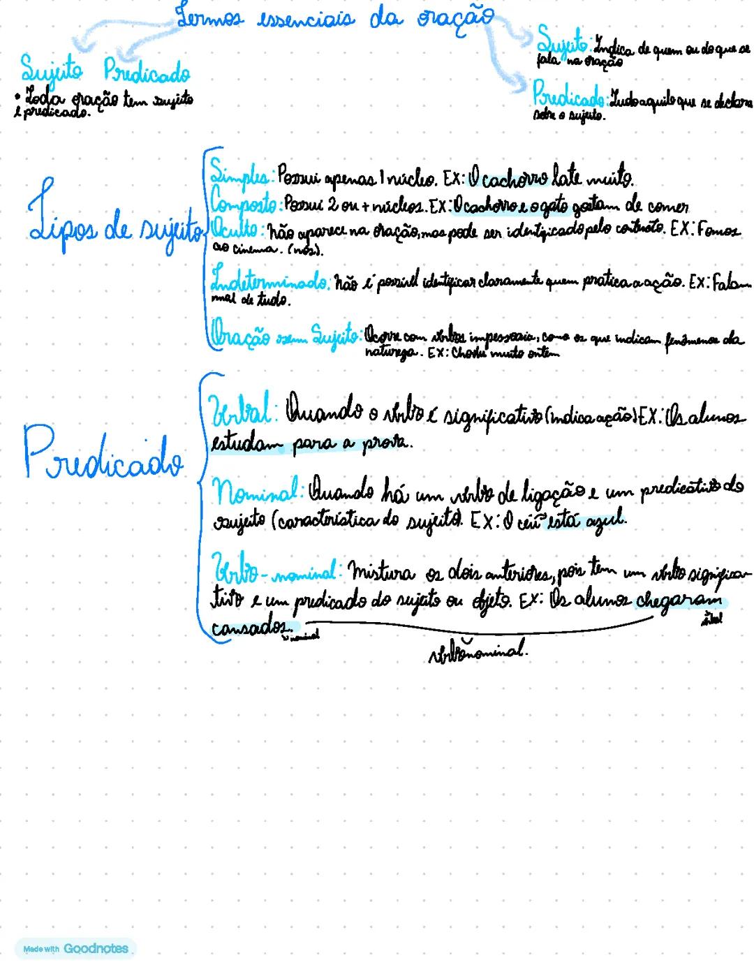 Termos essenciais da oração