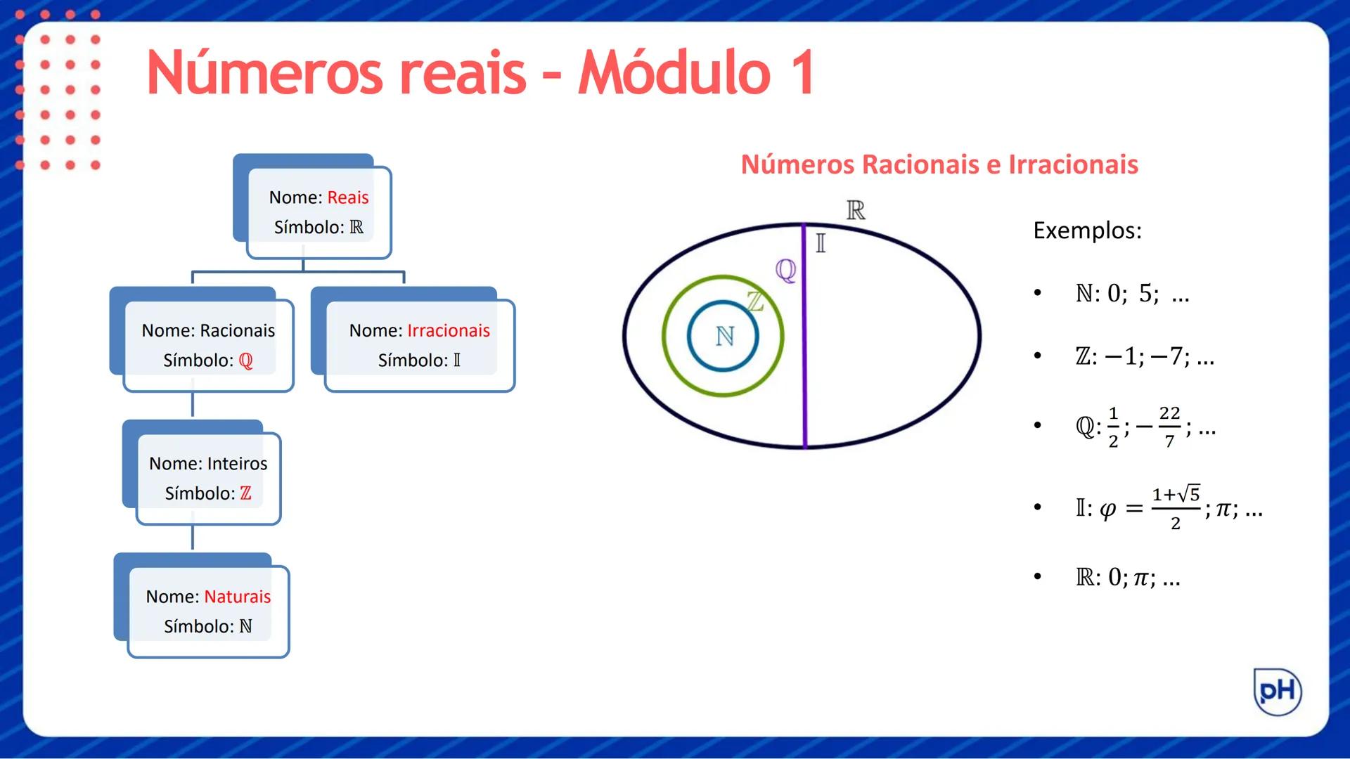 # MATEMÁTICA – EF8
Teste Bimestral (1º Bimestre)
Mapa # Objetivos da aprendizagem:
* Classificar números nos conjuntos numéricos.
* L