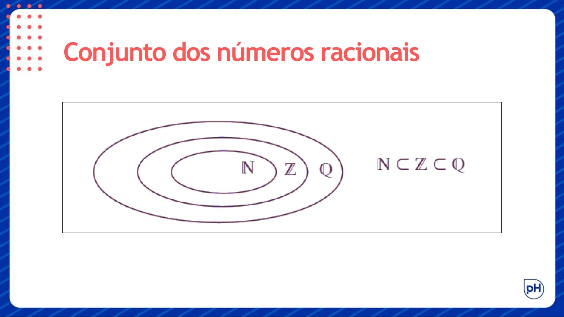 # MATEMÁTICA – EF8
Teste Bimestral (1º Bimestre)
Mapa # Objetivos da aprendizagem:
* Classificar números nos conjuntos numéricos.
* L