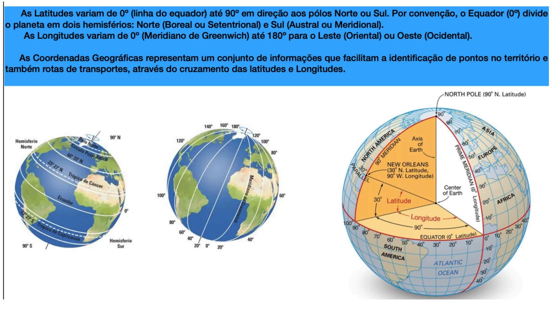 XCEC
ORBIS GEOGRA
www.escolaeducacao.com.br
MER
NORT
TIQUE
Cartografia
OCEAN
ΑτειοτίρUE
de Capricorne
PROF. FILLIPE FERNANDES
140