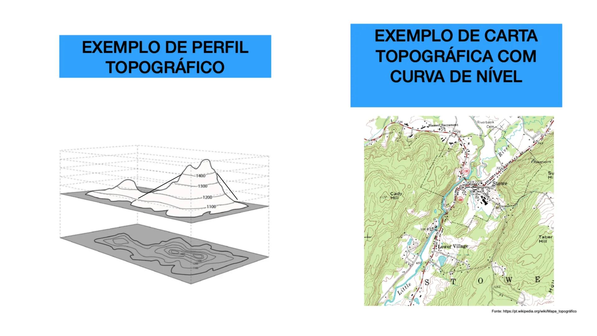 XCEC
ORBIS GEOGRA
www.escolaeducacao.com.br
MER
NORT
TIQUE
Cartografia
OCEAN
ΑτειοτίρUE
de Capricorne
PROF. FILLIPE FERNANDES
140