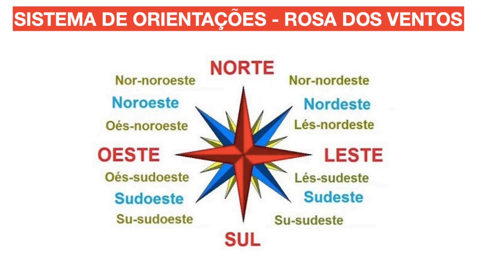 XCEC
ORBIS GEOGRA
www.escolaeducacao.com.br
MER
NORT
TIQUE
Cartografia
OCEAN
ΑτειοτίρUE
de Capricorne
PROF. FILLIPE FERNANDES
140