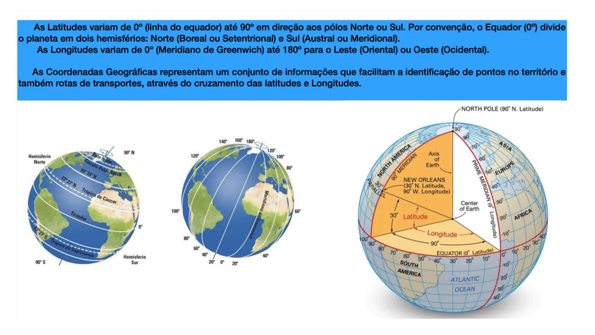 XCEC
ORBIS GEOGRA
www.escolaeducacao.com.br
MER
NORT
TIQUE
Cartografia
OCEAN
ΑτειοτίρUE
de Capricorne
PROF. FILLIPE FERNANDES
140