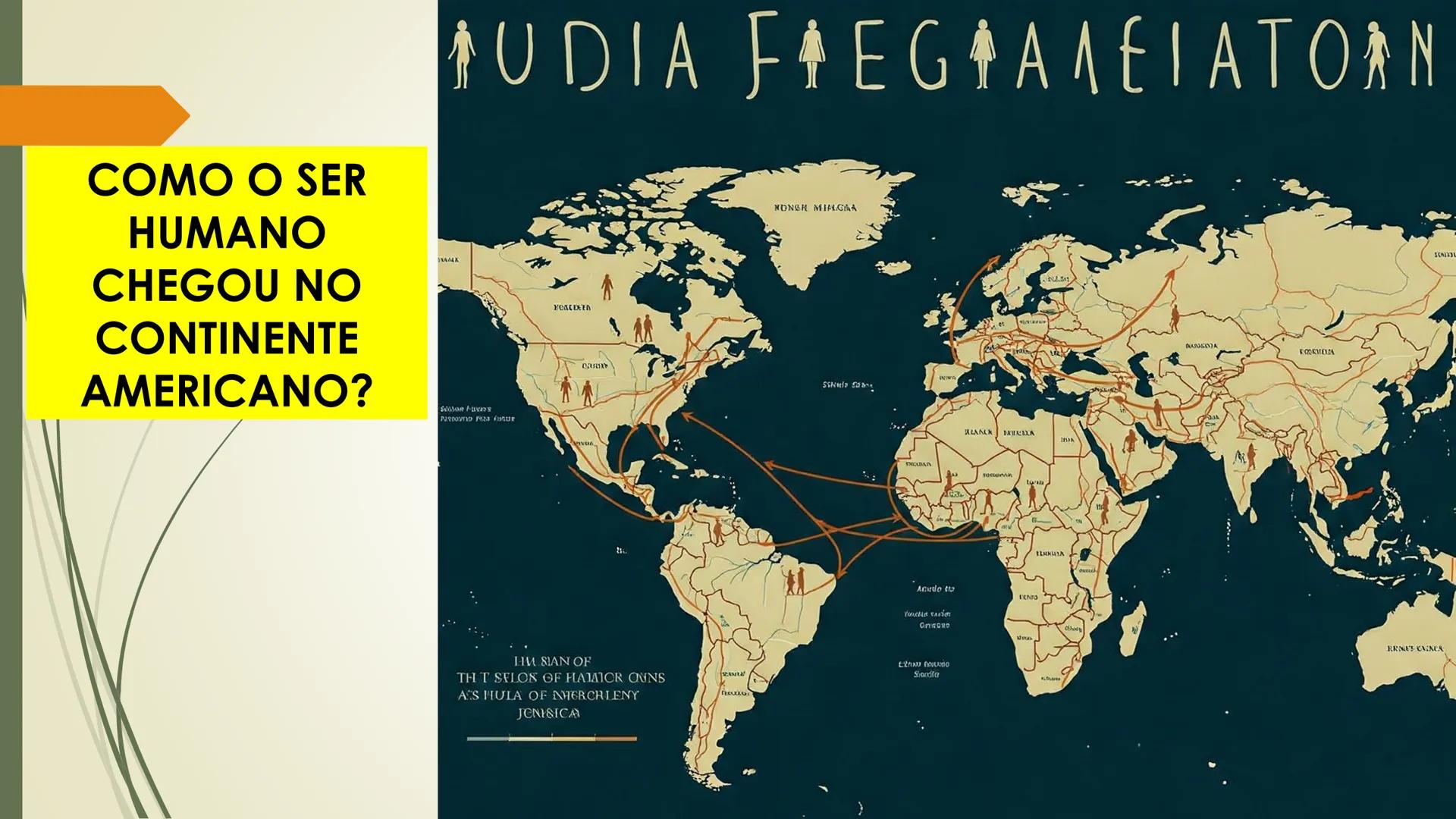 # A EVOLUÇÃO HUMANA E A
# PRÉ - HISTÓRIA # A EVOLUÇÃO
* Teoria proposta por Charles Darwin
* Os vestígios fósseis são a principal font