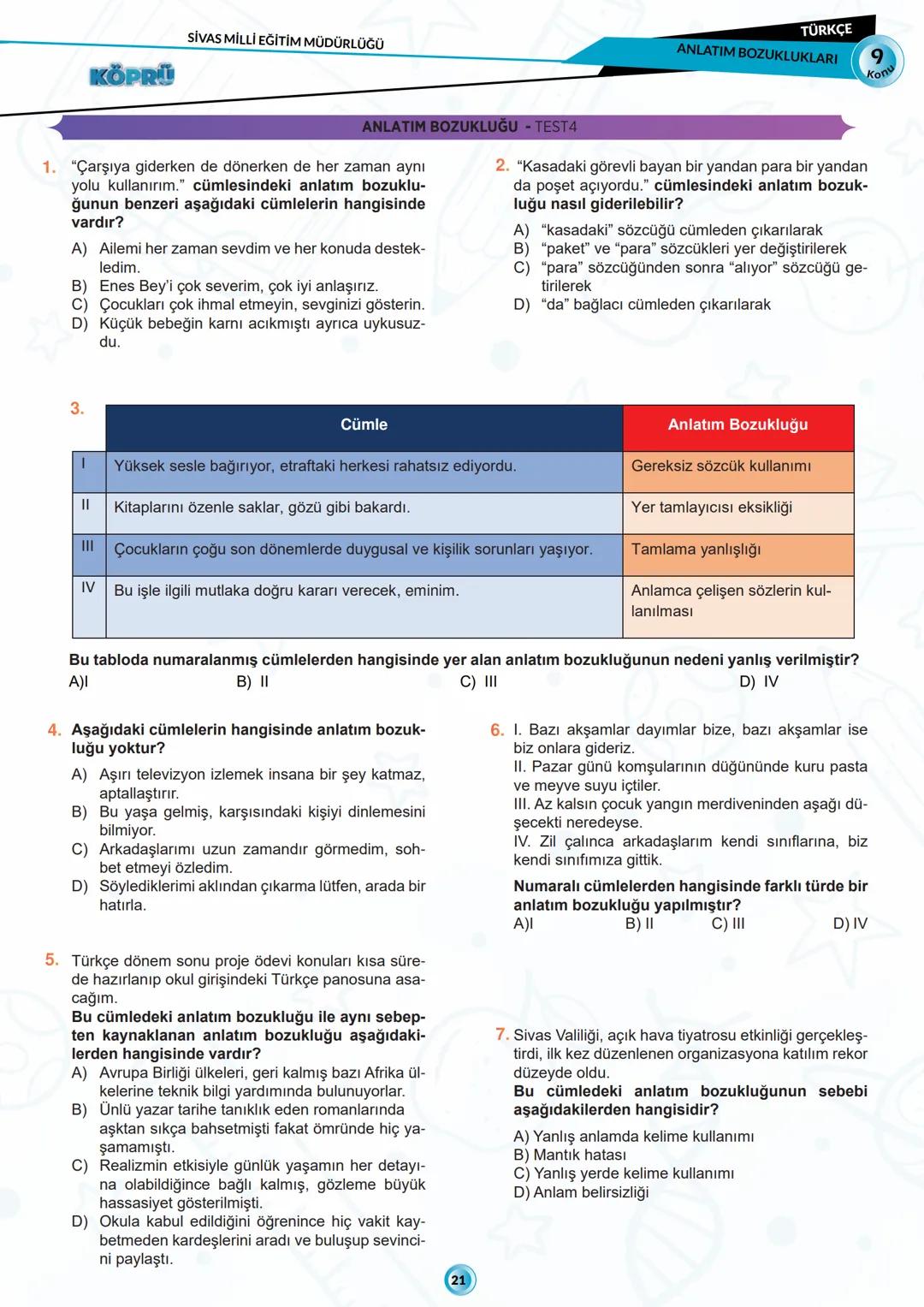 G
SİVAS VALİLİĞİ
***
*
HUBITETI MILLI EGIT
KÖPRÜ
Kurslarda Öğretimin Planlanması ve Rehberlikte Üstünleşme
**
TÜRKÇE
FASİKÜL-9
ANLATIM BOZUK