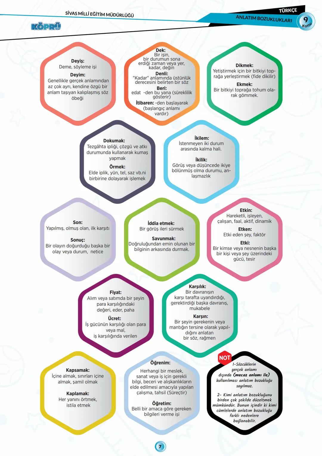 G
SİVAS VALİLİĞİ
***
*
HUBITETI MILLI EGIT
KÖPRÜ
Kurslarda Öğretimin Planlanması ve Rehberlikte Üstünleşme
**
TÜRKÇE
FASİKÜL-9
ANLATIM BOZUK