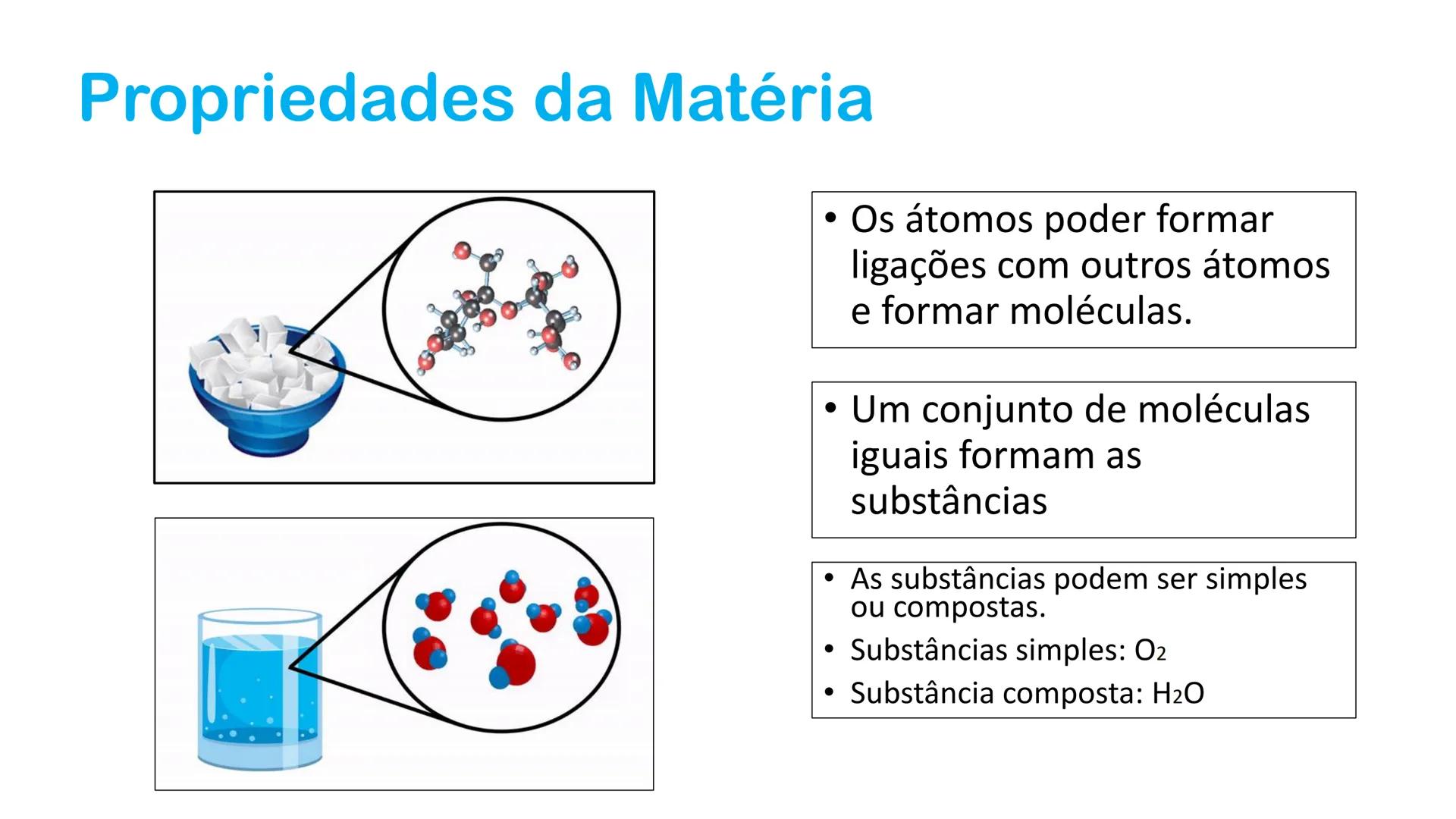 # Química
Professora: Marceli Maia # Objetivos
• Compreender a diferença entre um fenômeno químico e físico
• Conhecer as mudanças de esta