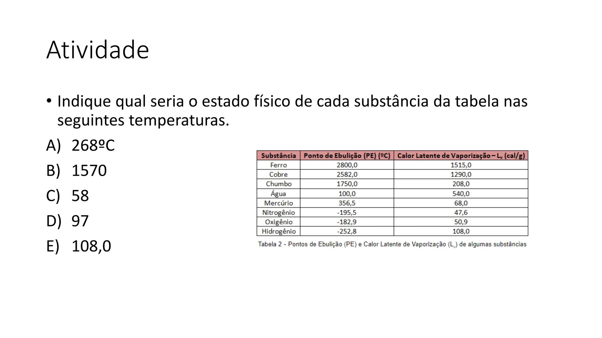 # Química
Professora: Marceli Maia # Objetivos
• Compreender a diferença entre um fenômeno químico e físico
• Conhecer as mudanças de esta