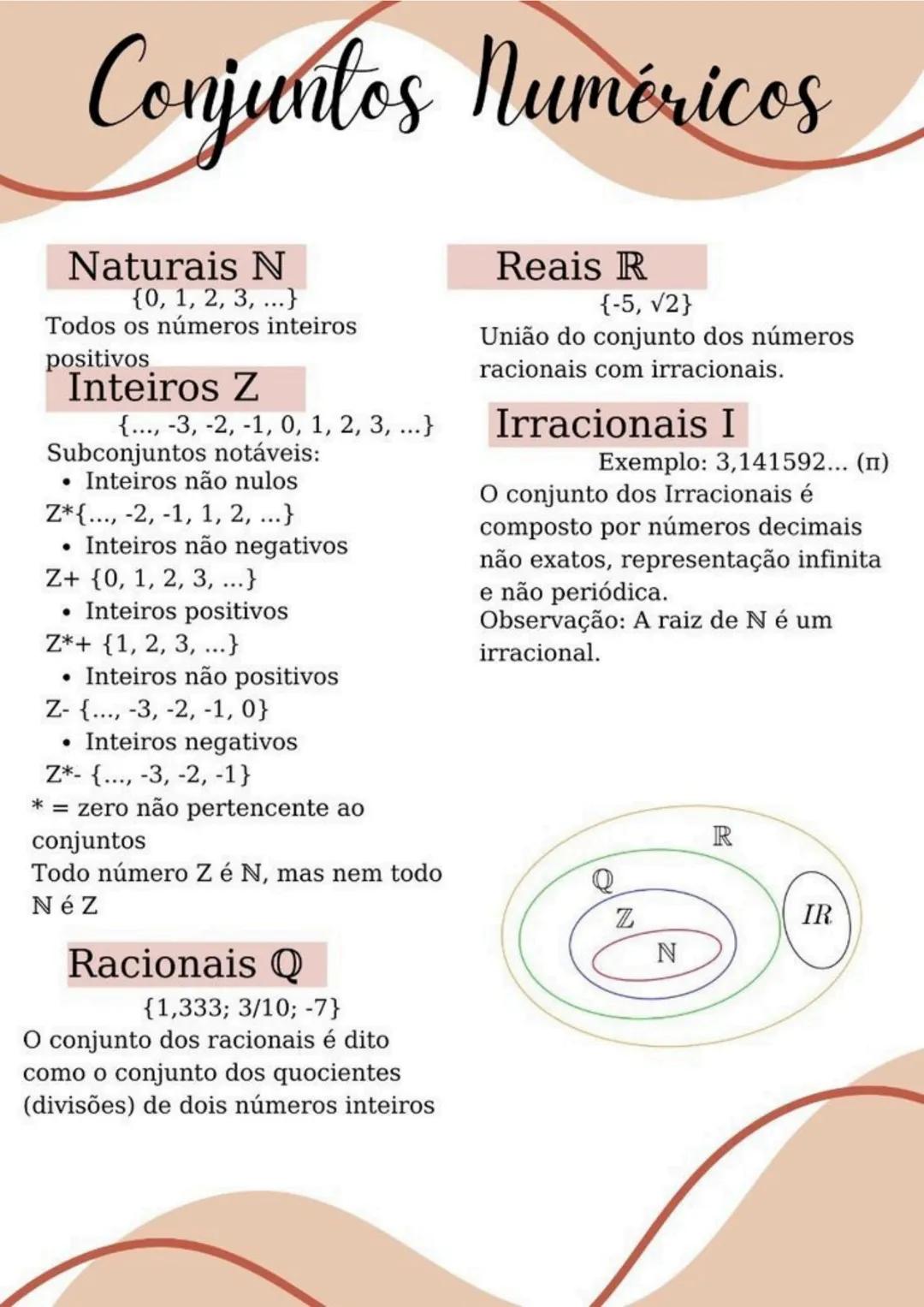 Conjuntos Numéricos