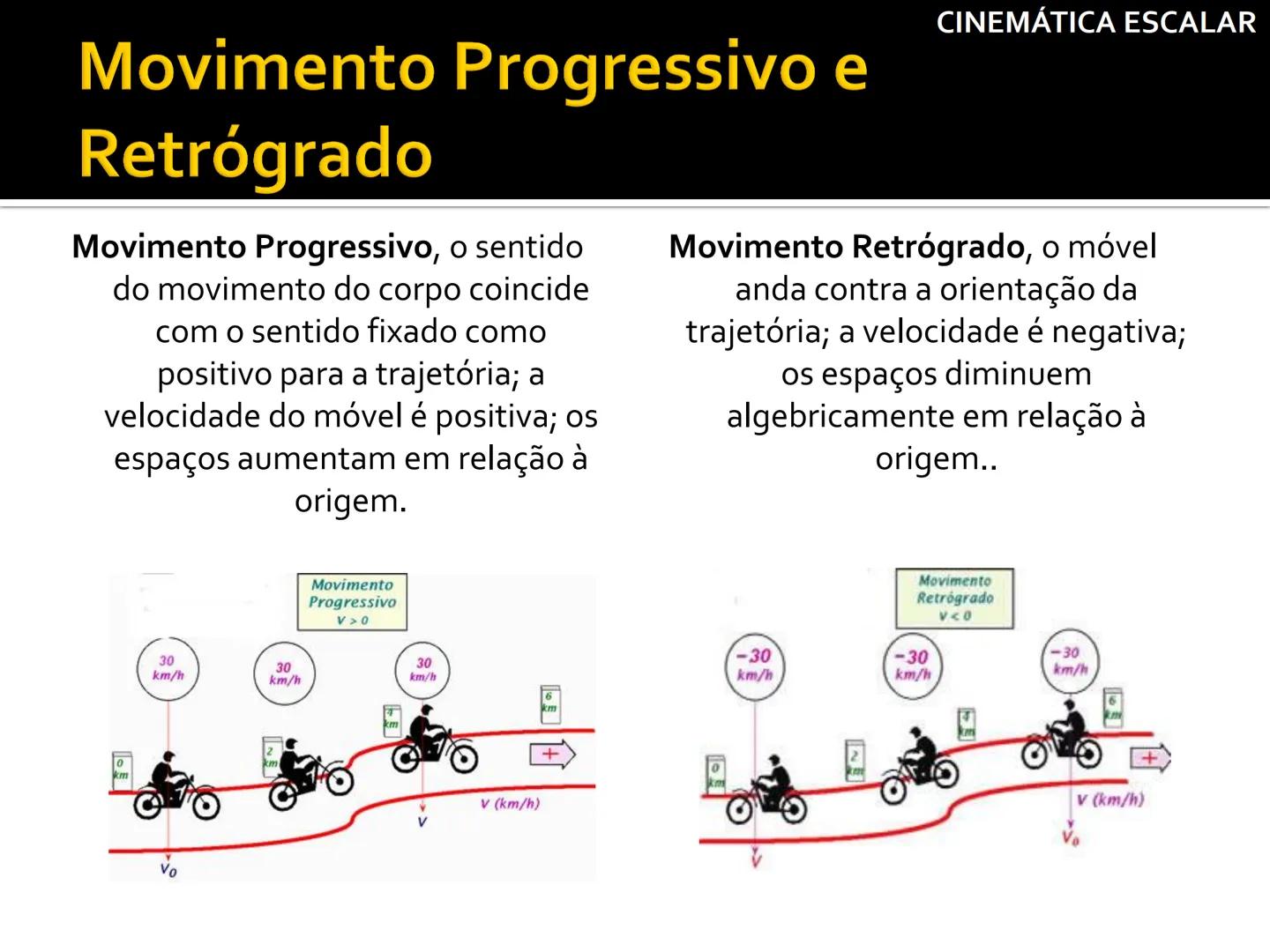Aula 2
V = 10 cm/s
0 s
0 cm
1 s
10 cm
Movimento Uniforme
Prof
a Andreia Andrade
カ
CINEMÁTICA ESCALAR CINEMÁTICA ESCALAR
# Introdução