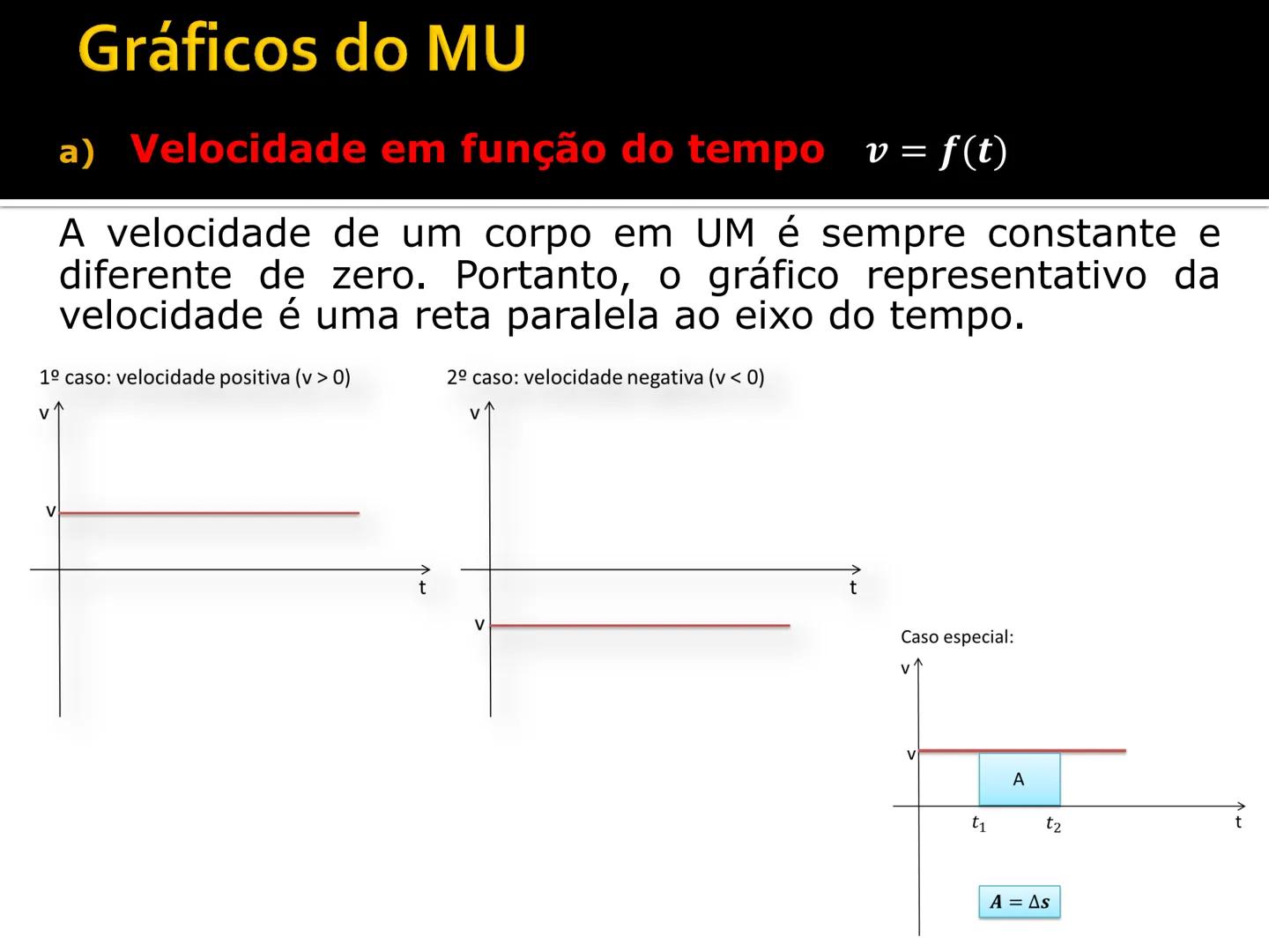Aula 2
V = 10 cm/s
0 s
0 cm
1 s
10 cm
Movimento Uniforme
Prof
a Andreia Andrade
カ
CINEMÁTICA ESCALAR CINEMÁTICA ESCALAR
# Introdução