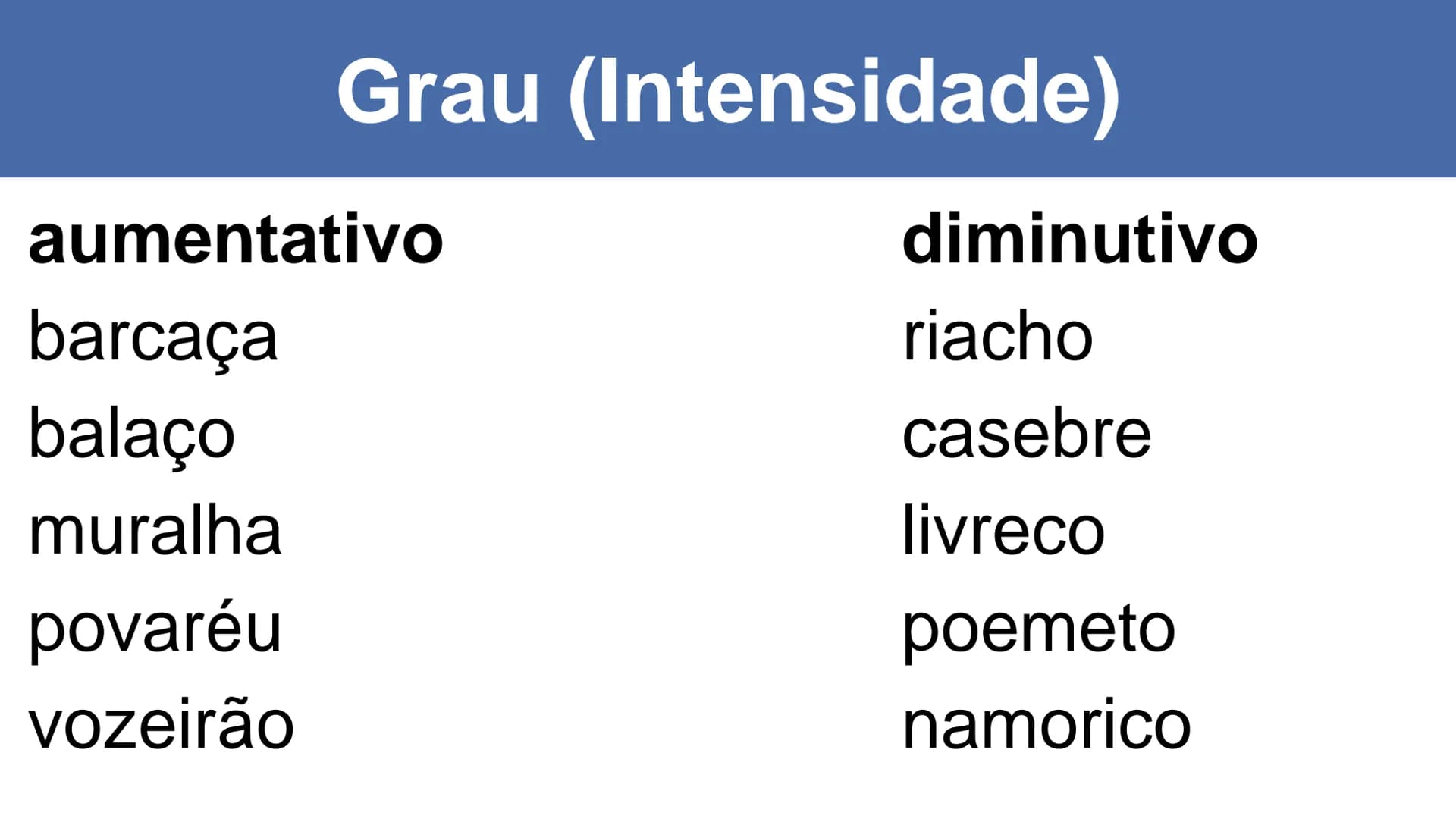 # Substantivo
Língua
|
Portuguesa
Concurseria # Substantivo
Os Substantivos são classes de palavras
que nomeiam os seres, objetos,
fenôme