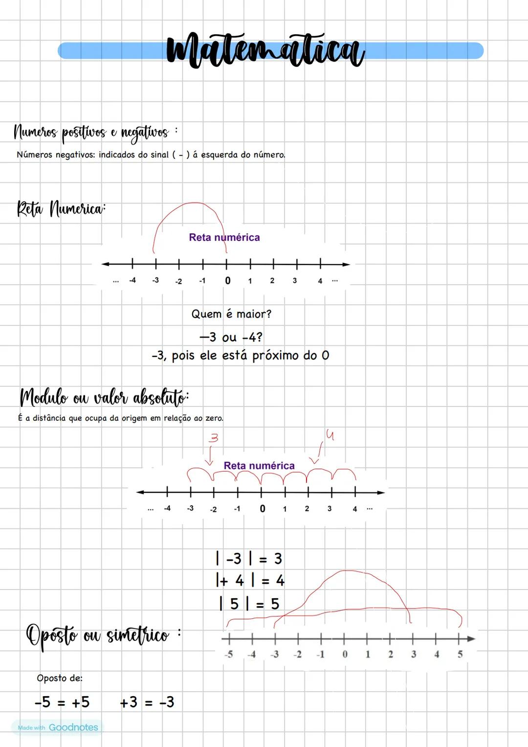 # Matematica
Numeros positivos e negativos:
Números negativos: indicados do sinal (-) á esquerda do número.
Reta Numerica:
Reta numérica