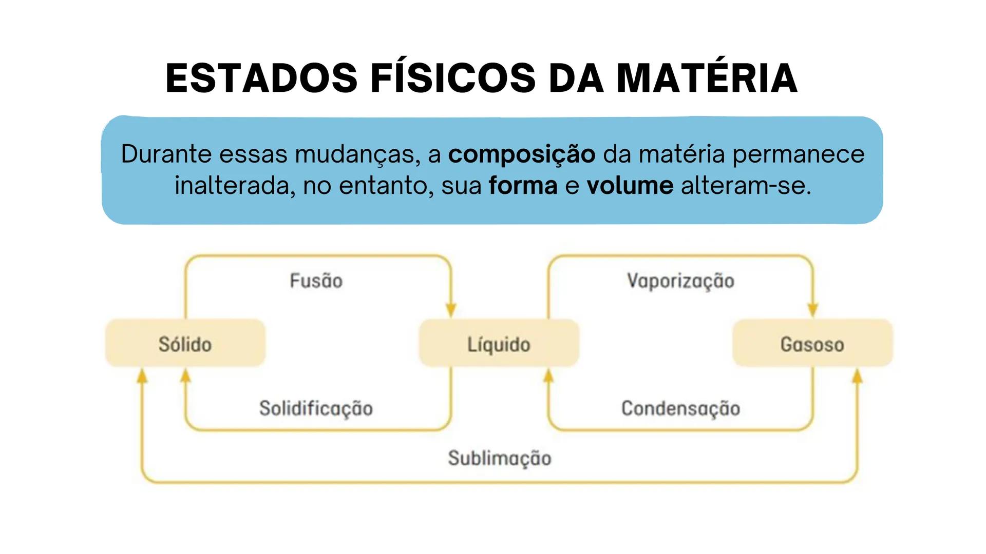 -
-
O DE ENSINO INTA
ENSINO FUNDAMENTAL
DO
AO
ANO
IVANY RODRIGUES BRADLEY
A MATÉRIA E SUAS PROPRIEDADES
Prof. Luiz Henrique
Disciplina: Ci