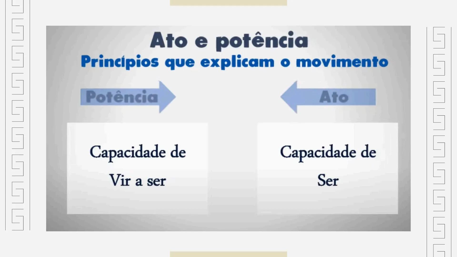 # Filosofia de
# Platão
Prof. Camilla Costa # Aula 1: Introdução a Platão e ao Contexto
Histórico
Platão, um dos mais importantes filósofos