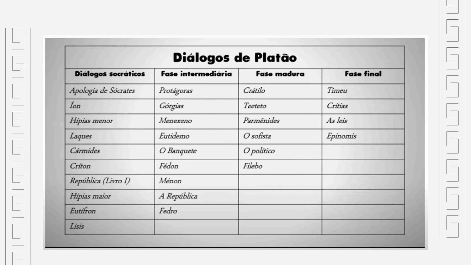 # Filosofia de
# Platão
Prof. Camilla Costa # Aula 1: Introdução a Platão e ao Contexto
Histórico
Platão, um dos mais importantes filósofos