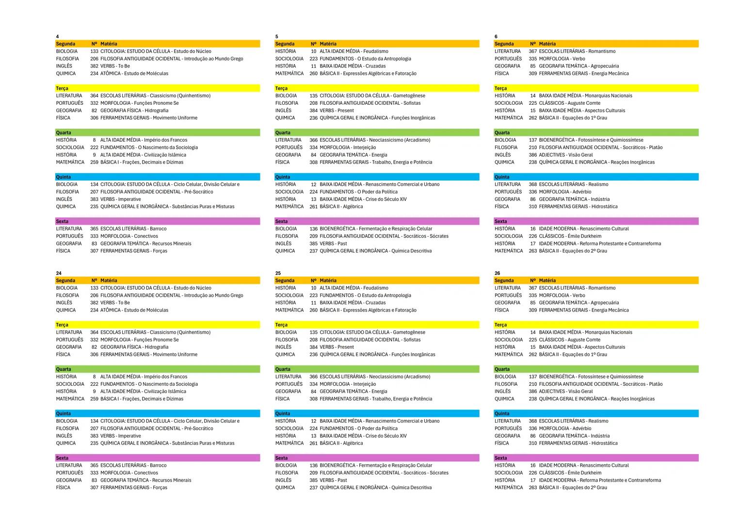 CRONOGAMA 40 SEMANAS
ENEM! 1
N° Matéria
128 INTRODUÇÃO - Introdução à Biologia
201 FILOSOFIA ANTIGUIDADE ORIENTAL - Introdução da Filosofia