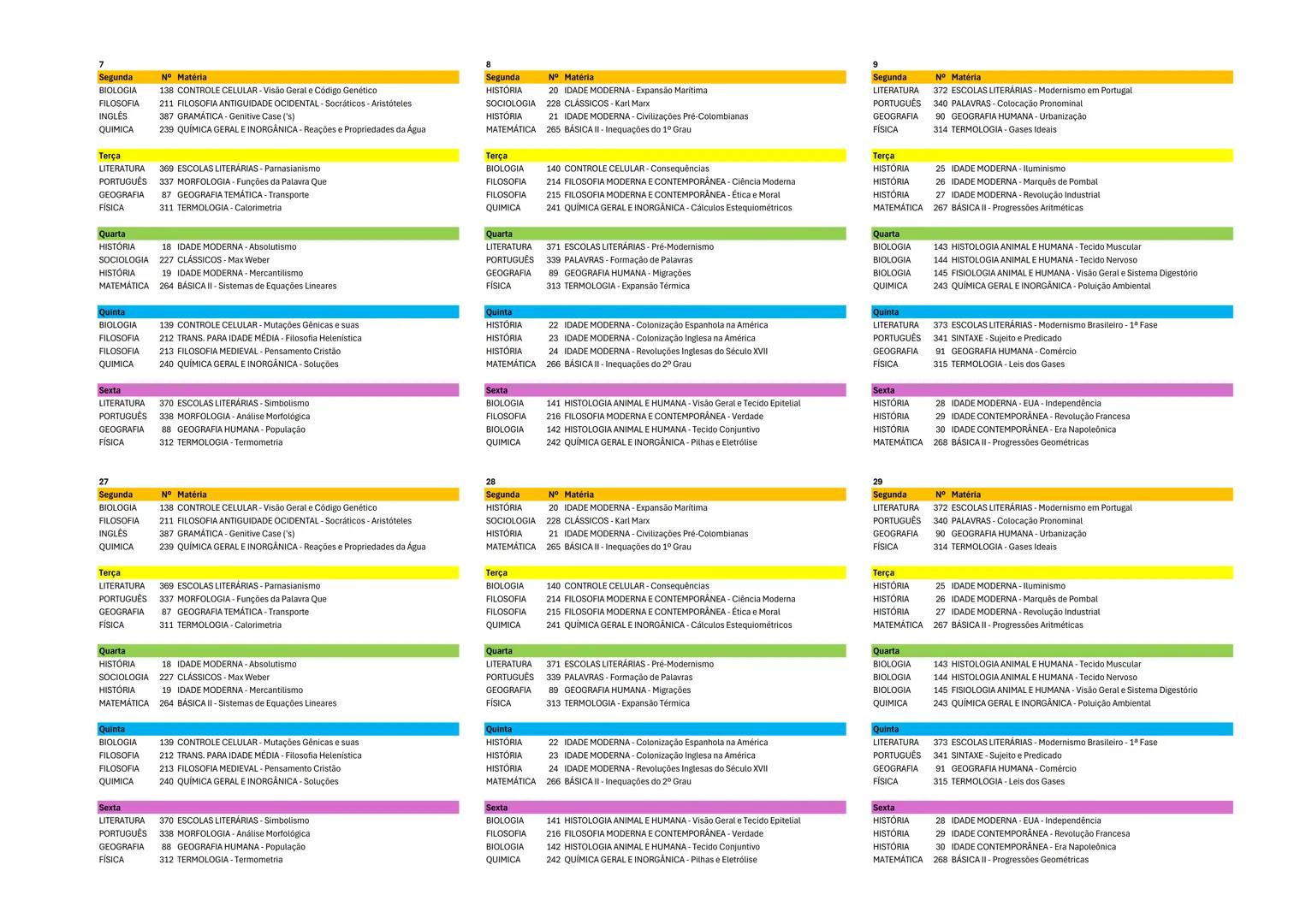 CRONOGAMA 40 SEMANAS
ENEM! 1
N° Matéria
128 INTRODUÇÃO - Introdução à Biologia
201 FILOSOFIA ANTIGUIDADE ORIENTAL - Introdução da Filosofia