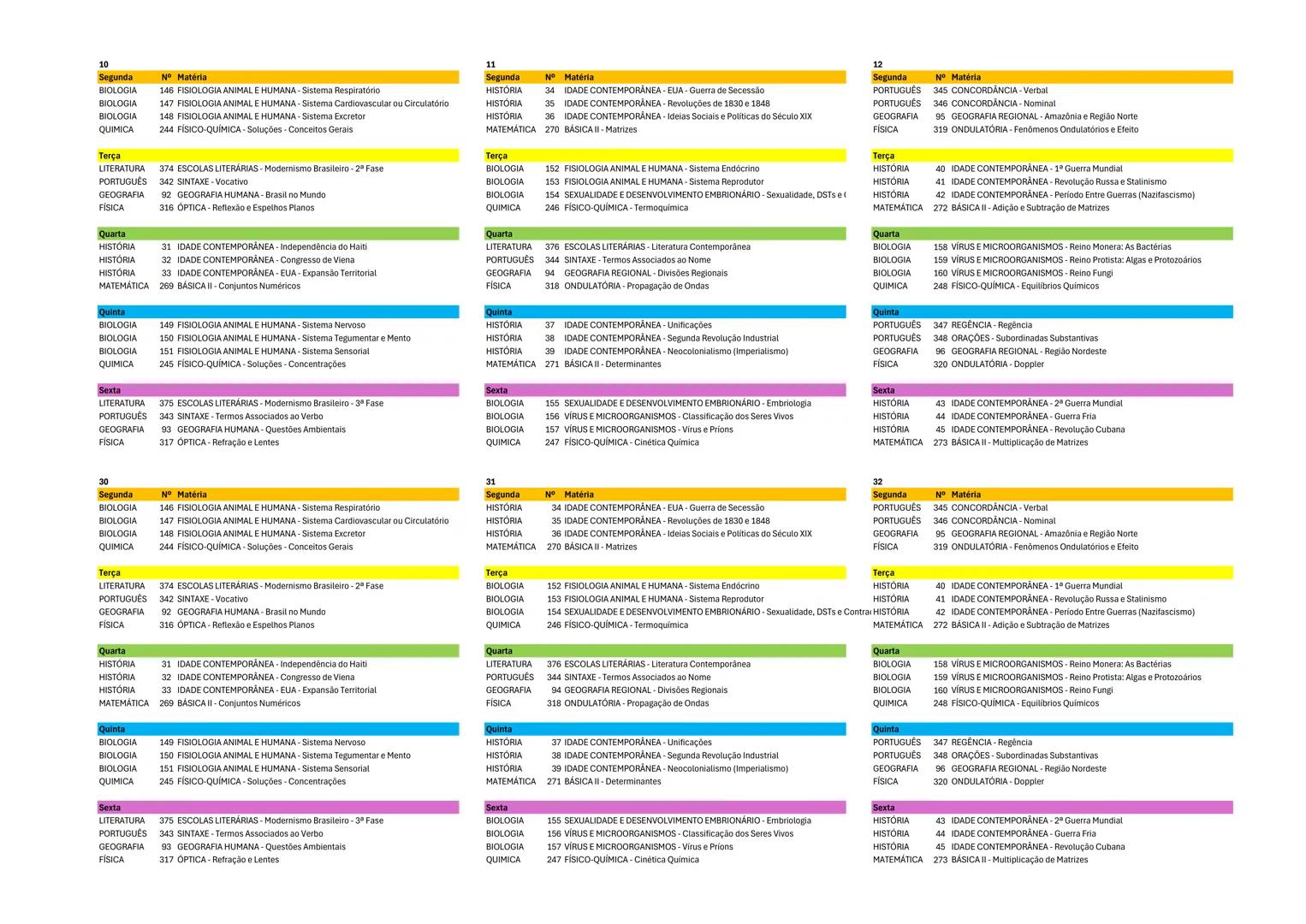 CRONOGAMA 40 SEMANAS
ENEM! 1
N° Matéria
128 INTRODUÇÃO - Introdução à Biologia
201 FILOSOFIA ANTIGUIDADE ORIENTAL - Introdução da Filosofia