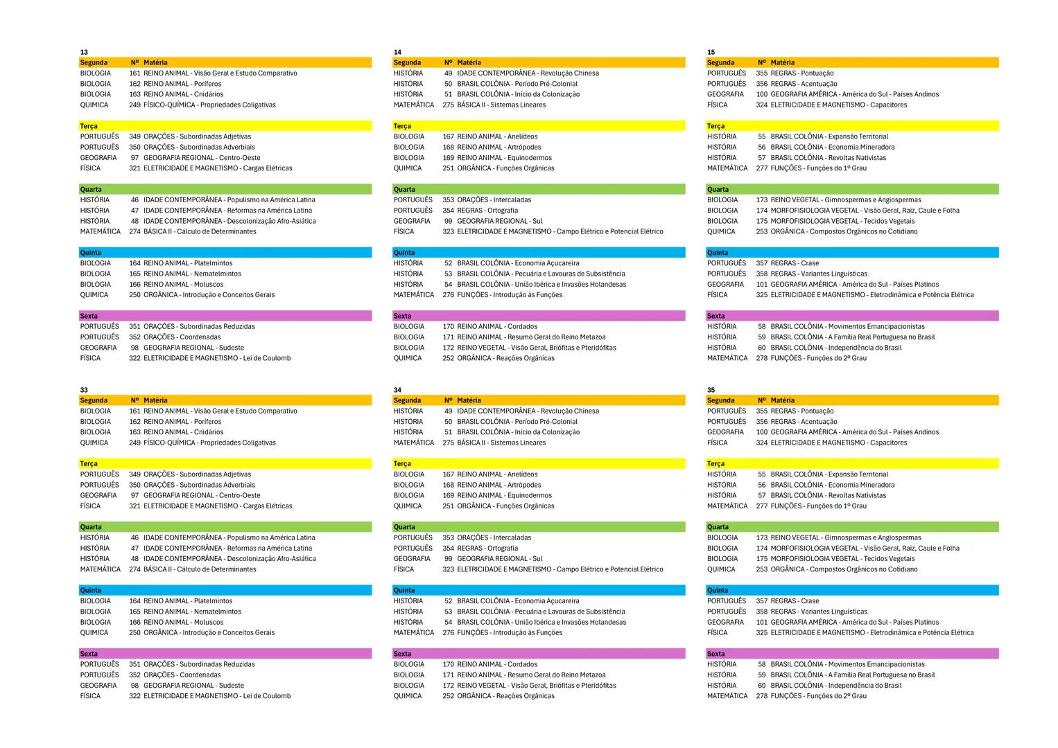CRONOGAMA 40 SEMANAS
ENEM! 1
N° Matéria
128 INTRODUÇÃO - Introdução à Biologia
201 FILOSOFIA ANTIGUIDADE ORIENTAL - Introdução da Filosofia