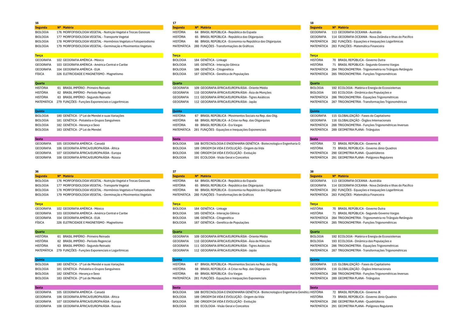 CRONOGAMA 40 SEMANAS
ENEM! 1
N° Matéria
128 INTRODUÇÃO - Introdução à Biologia
201 FILOSOFIA ANTIGUIDADE ORIENTAL - Introdução da Filosofia