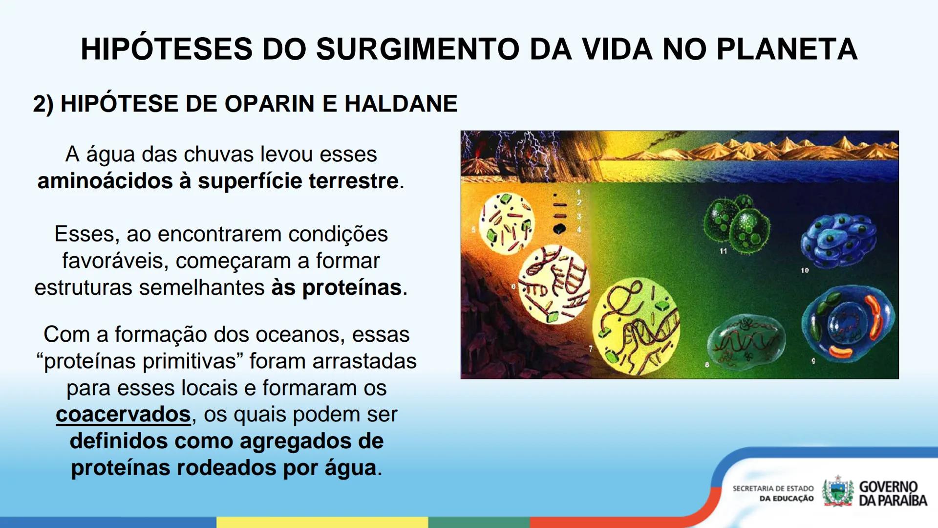 A TERRA PRIMITIVA E A
ORIGEM DA VIDA
1ª Série
Cidadá
ESCOLA Escola
CIDADA Integral
SECRETARIA DE ESTADO
DA EDUCAÇÃO
GOVERNO
DA PARAÍBA OBJET