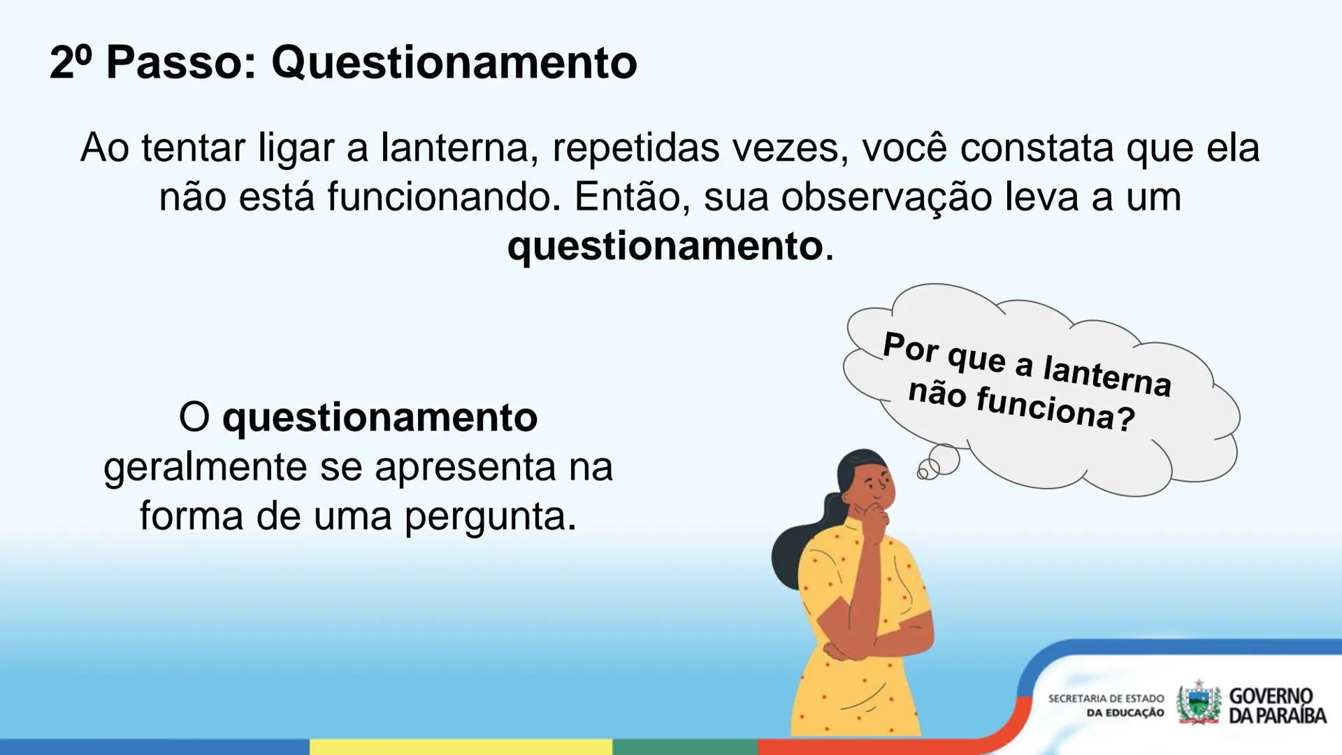 # O MÉTODO CIENTÍFICO
Ensino Médio - 1ª Série
SECRETARIA DE ESTADO
DA EDUCAÇÃO
GOVERNO
DA PARAÍBA # OBJETIVOS DE APRENDIZAGEM
* Compre