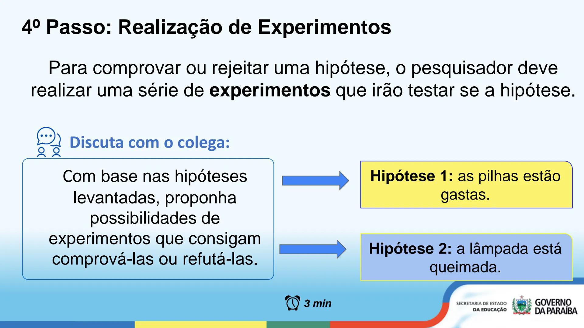 # O MÉTODO CIENTÍFICO
Ensino Médio - 1ª Série
SECRETARIA DE ESTADO
DA EDUCAÇÃO
GOVERNO
DA PARAÍBA # OBJETIVOS DE APRENDIZAGEM
* Compre