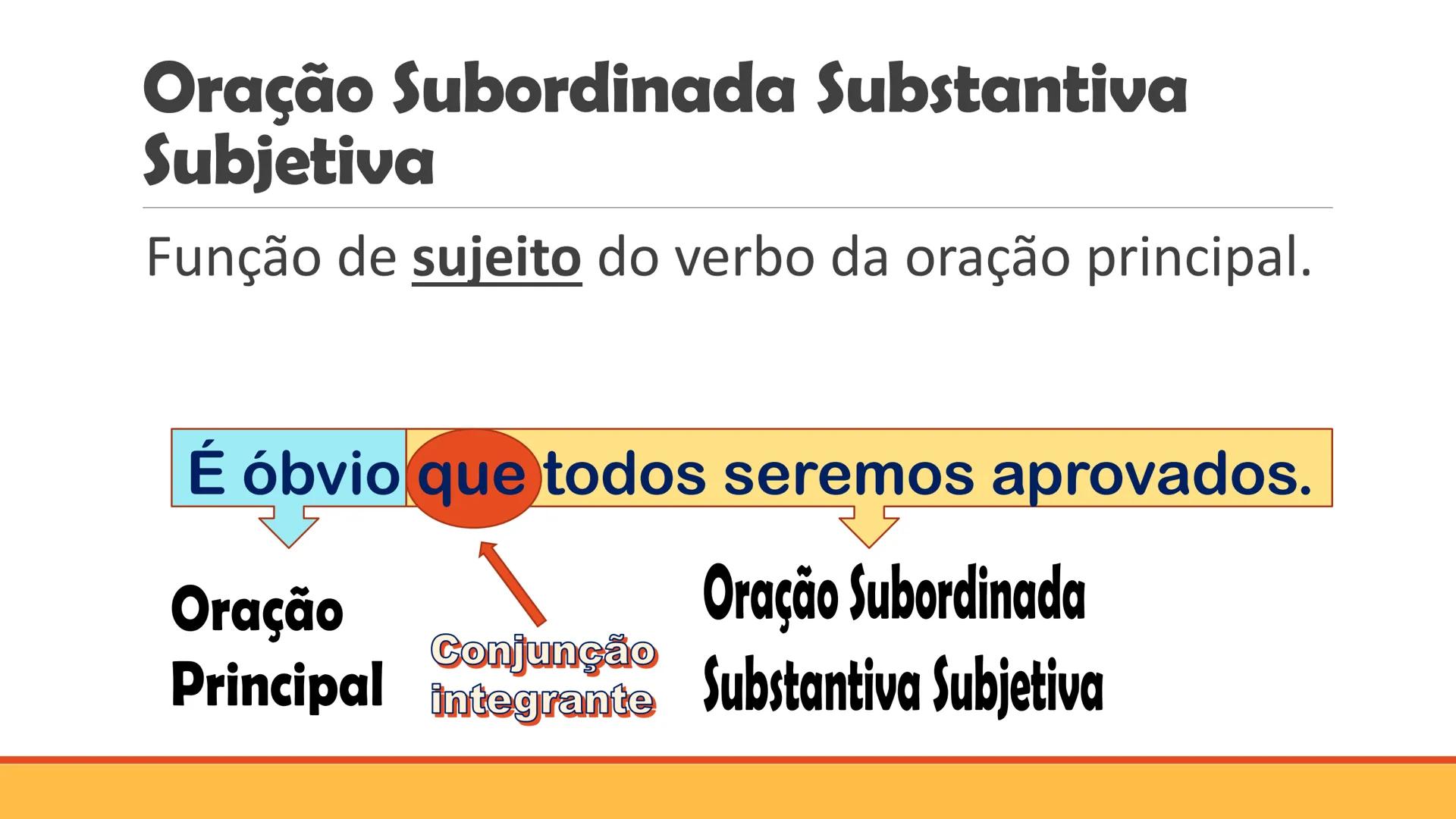 # Oração Subordinada
Substantiva
PROFESSOR WEMERSON OLIVEIRA Relembrando...
# Período Composto por Coordenação
Estudei, fiz a prova e tire