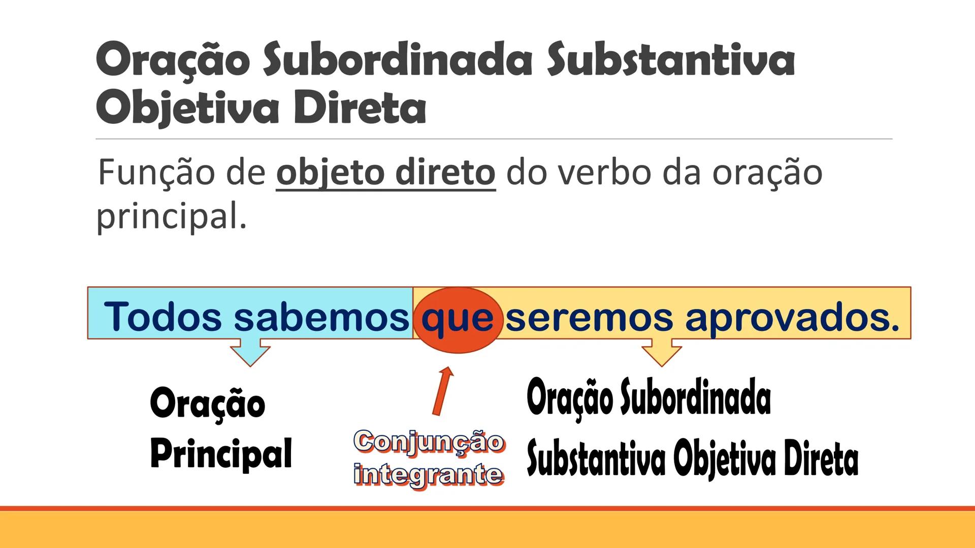 # Oração Subordinada
Substantiva
PROFESSOR WEMERSON OLIVEIRA Relembrando...
# Período Composto por Coordenação
Estudei, fiz a prova e tire