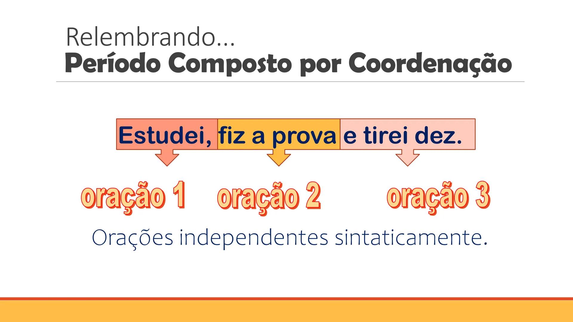 # Oração Subordinada
Substantiva
PROFESSOR WEMERSON OLIVEIRA Relembrando...
# Período Composto por Coordenação
Estudei, fiz a prova e tire