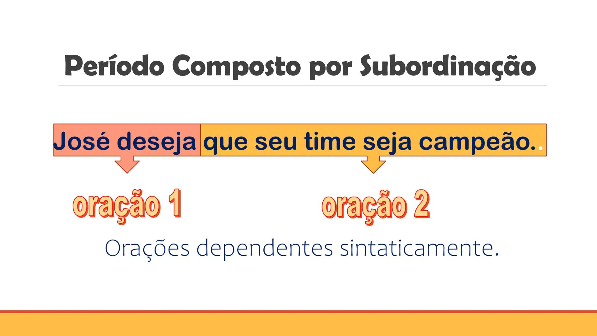 # Oração Subordinada
Substantiva
PROFESSOR WEMERSON OLIVEIRA Relembrando...
# Período Composto por Coordenação
Estudei, fiz a prova e tire