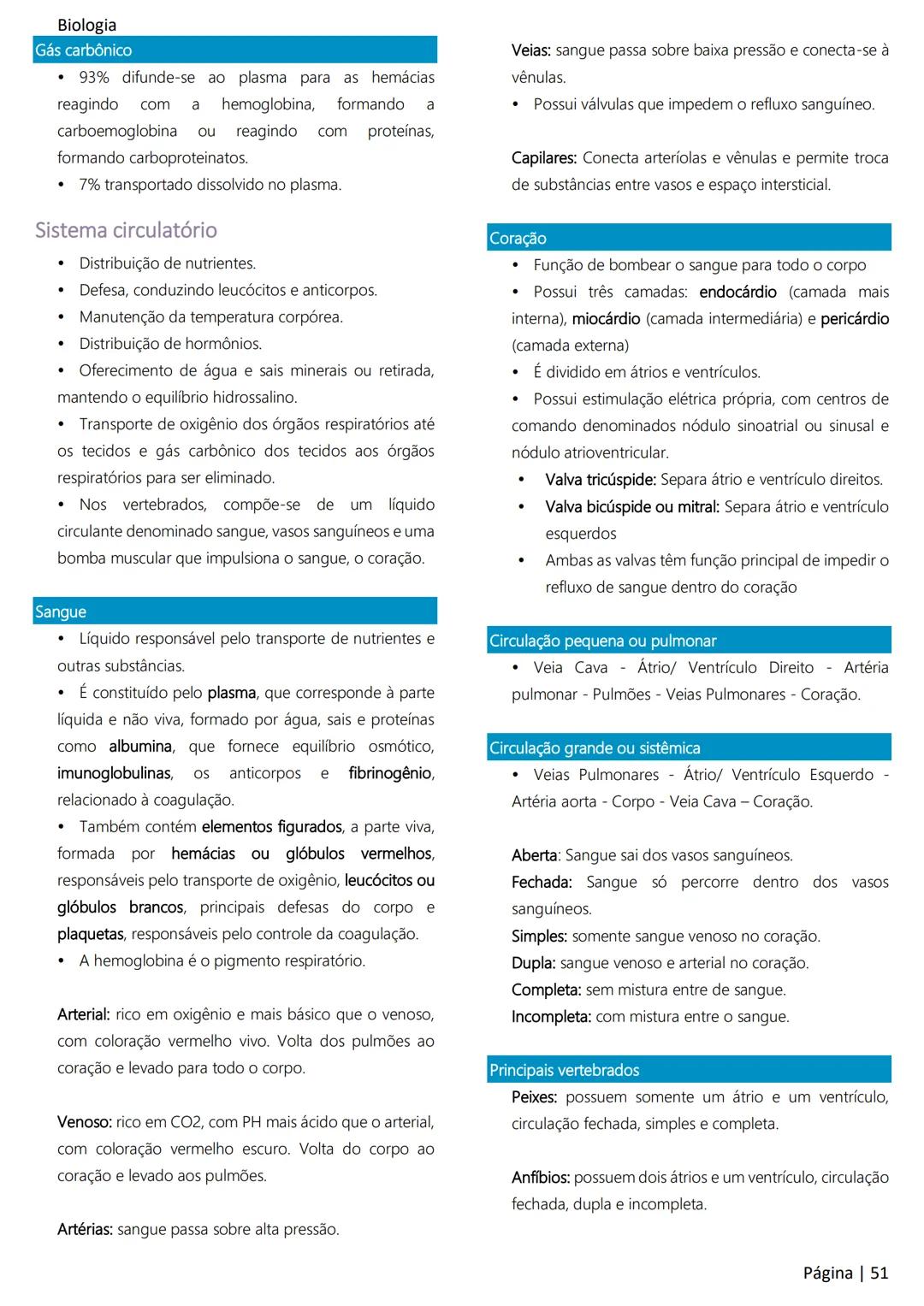Biologia
Ácidos nucleicos
20
Sumário
RNA..
21
Introdução à biologia.
5
Ribossomos
22
Composição química.
.5
Engenharia genética.
22
Organiza