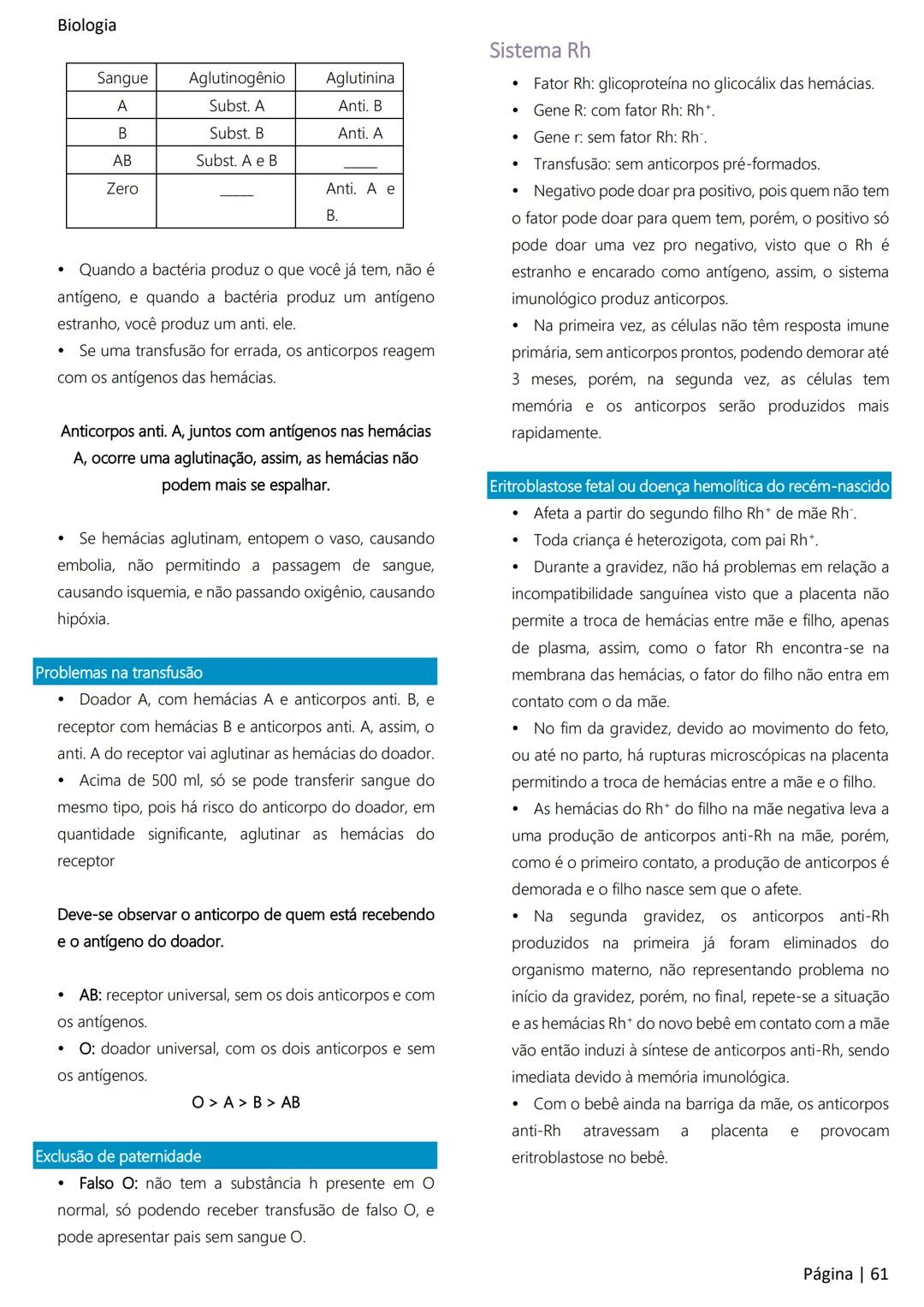 Biologia
Ácidos nucleicos
20
Sumário
RNA..
21
Introdução à biologia.
5
Ribossomos
22
Composição química.
.5
Engenharia genética.
22
Organiza
