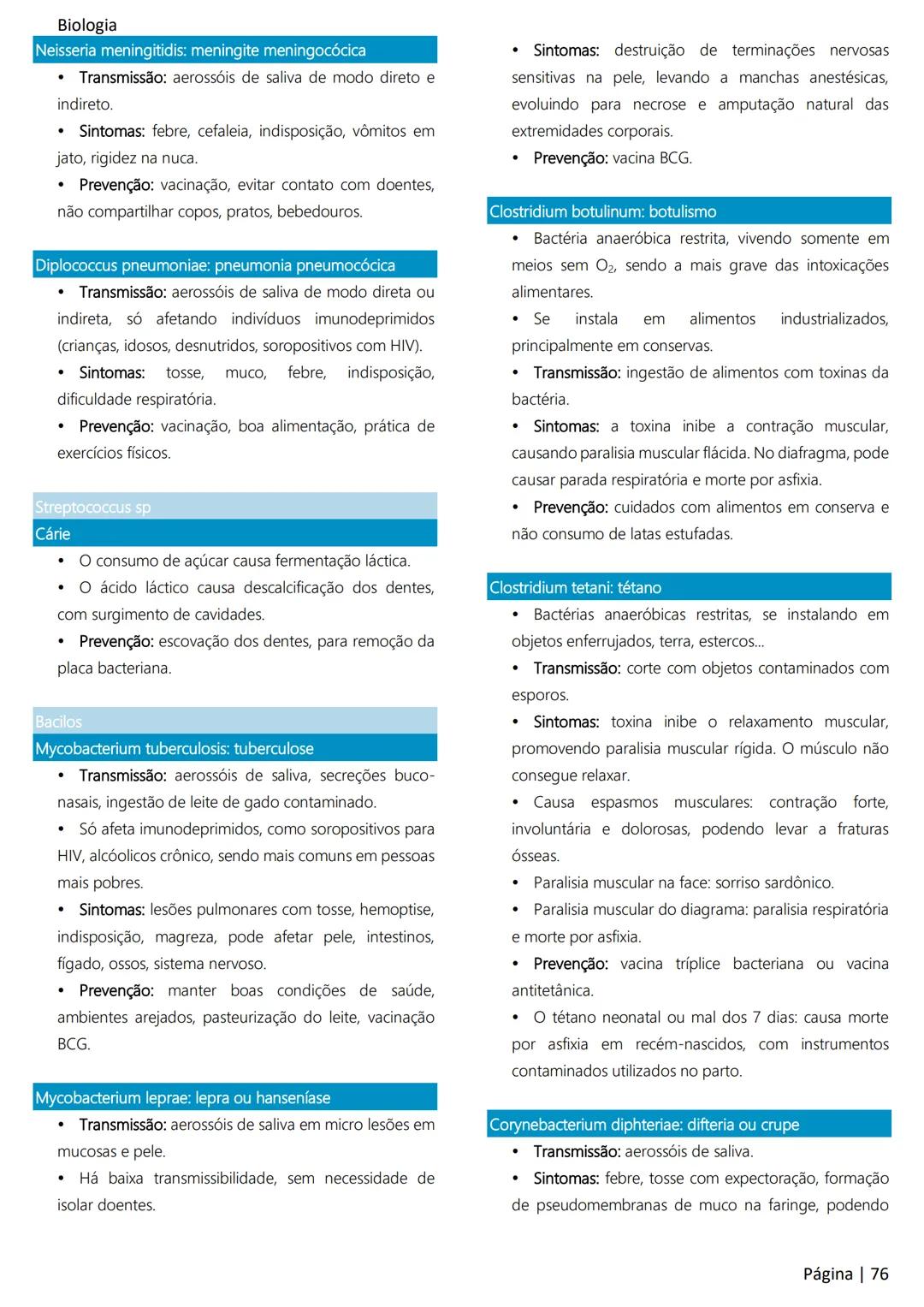 Biologia
Ácidos nucleicos
20
Sumário
RNA..
21
Introdução à biologia.
5
Ribossomos
22
Composição química.
.5
Engenharia genética.
22
Organiza