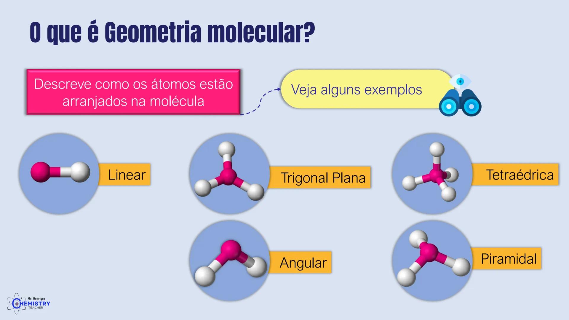 # Química/ 9º ano
# GEOMETRIA MOLECULAR E
# POLARIDADE
# Profº Henrique
Mr. Henrique
CHEMISTRY
TEACHER # O que é Geometria molecular?
De