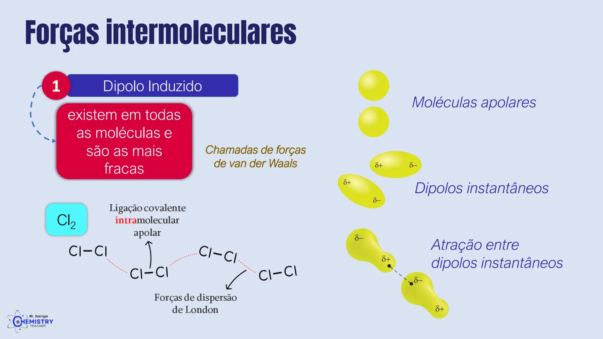 # Química/ 9º ano
# GEOMETRIA MOLECULAR E
# POLARIDADE
# Profº Henrique
Mr. Henrique
CHEMISTRY
TEACHER # O que é Geometria molecular?
De