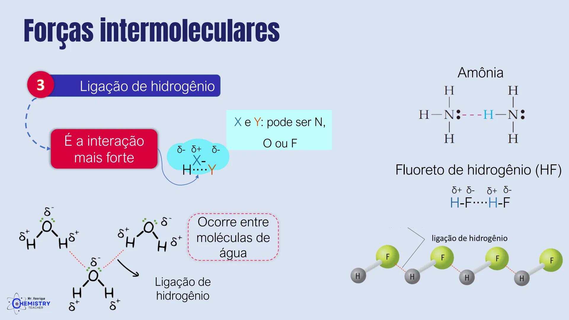 # Química/ 9º ano
# GEOMETRIA MOLECULAR E
# POLARIDADE
# Profº Henrique
Mr. Henrique
CHEMISTRY
TEACHER # O que é Geometria molecular?
De