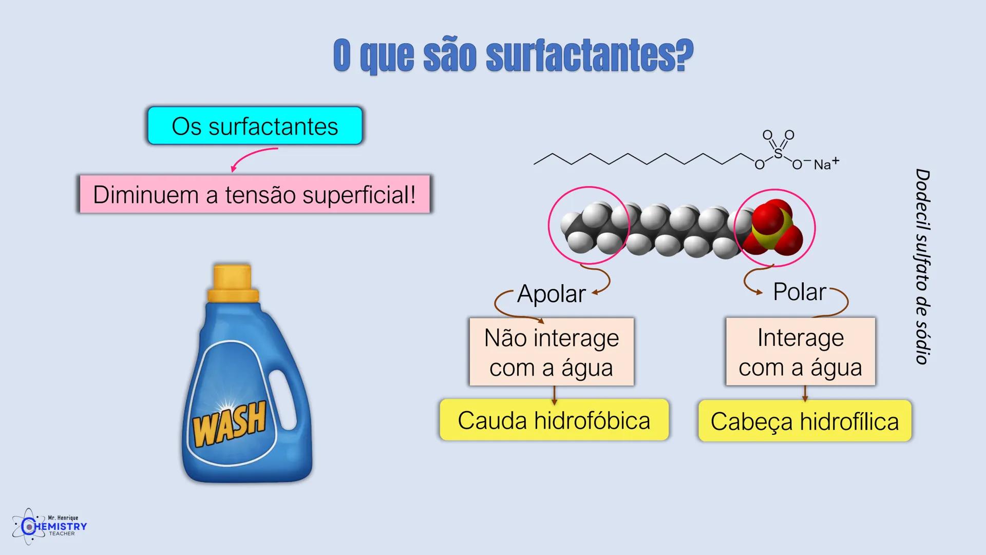# Química/ 9º ano
# GEOMETRIA MOLECULAR E
# POLARIDADE
# Profº Henrique
Mr. Henrique
CHEMISTRY
TEACHER # O que é Geometria molecular?
De