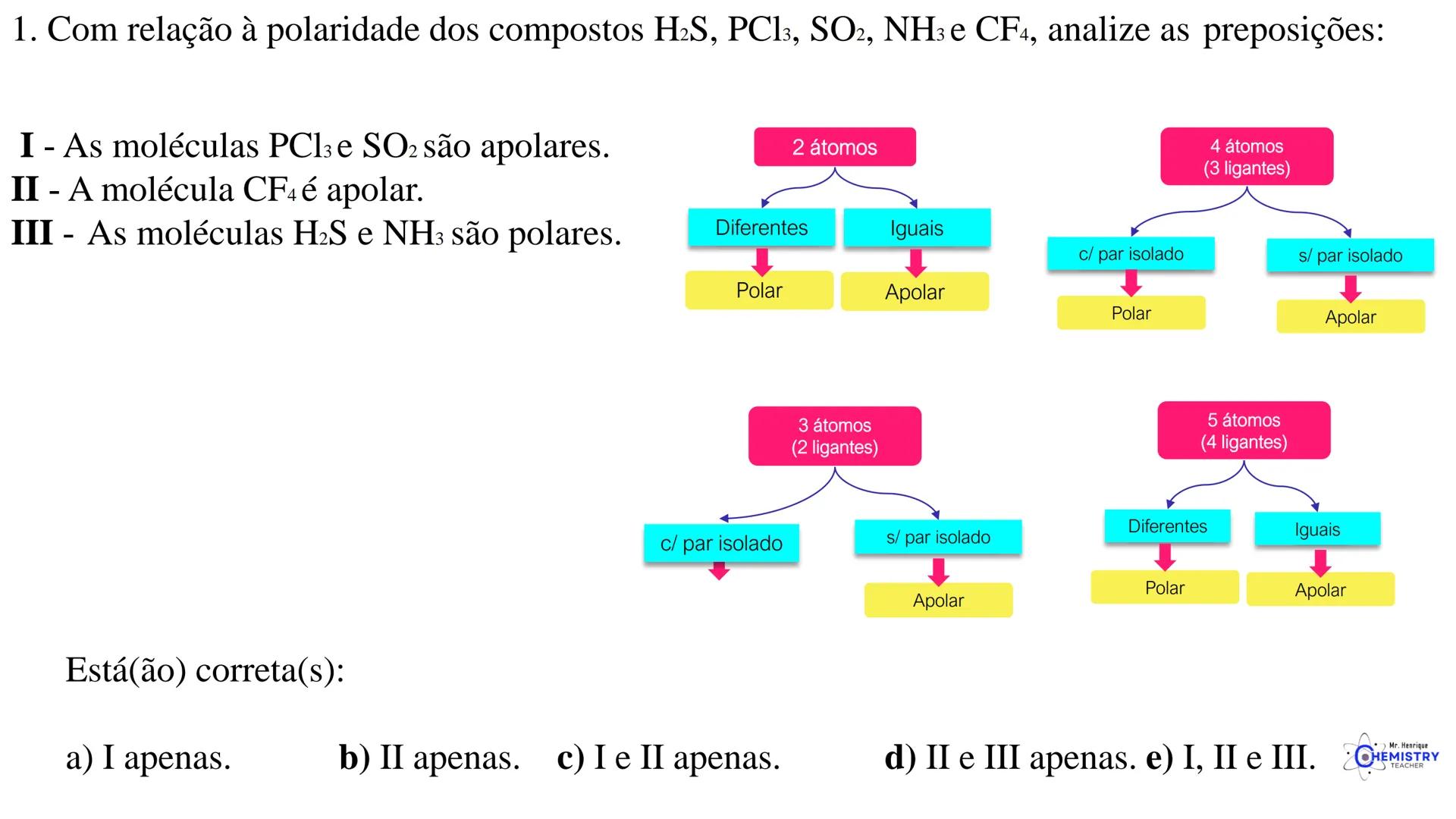 # Química/ 9º ano
# GEOMETRIA MOLECULAR E
# POLARIDADE
# Profº Henrique
Mr. Henrique
CHEMISTRY
TEACHER # O que é Geometria molecular?
De
