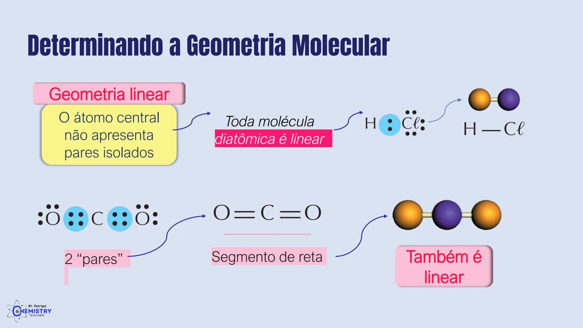# Química/ 9º ano
# GEOMETRIA MOLECULAR E
# POLARIDADE
# Profº Henrique
Mr. Henrique
CHEMISTRY
TEACHER # O que é Geometria molecular?
De