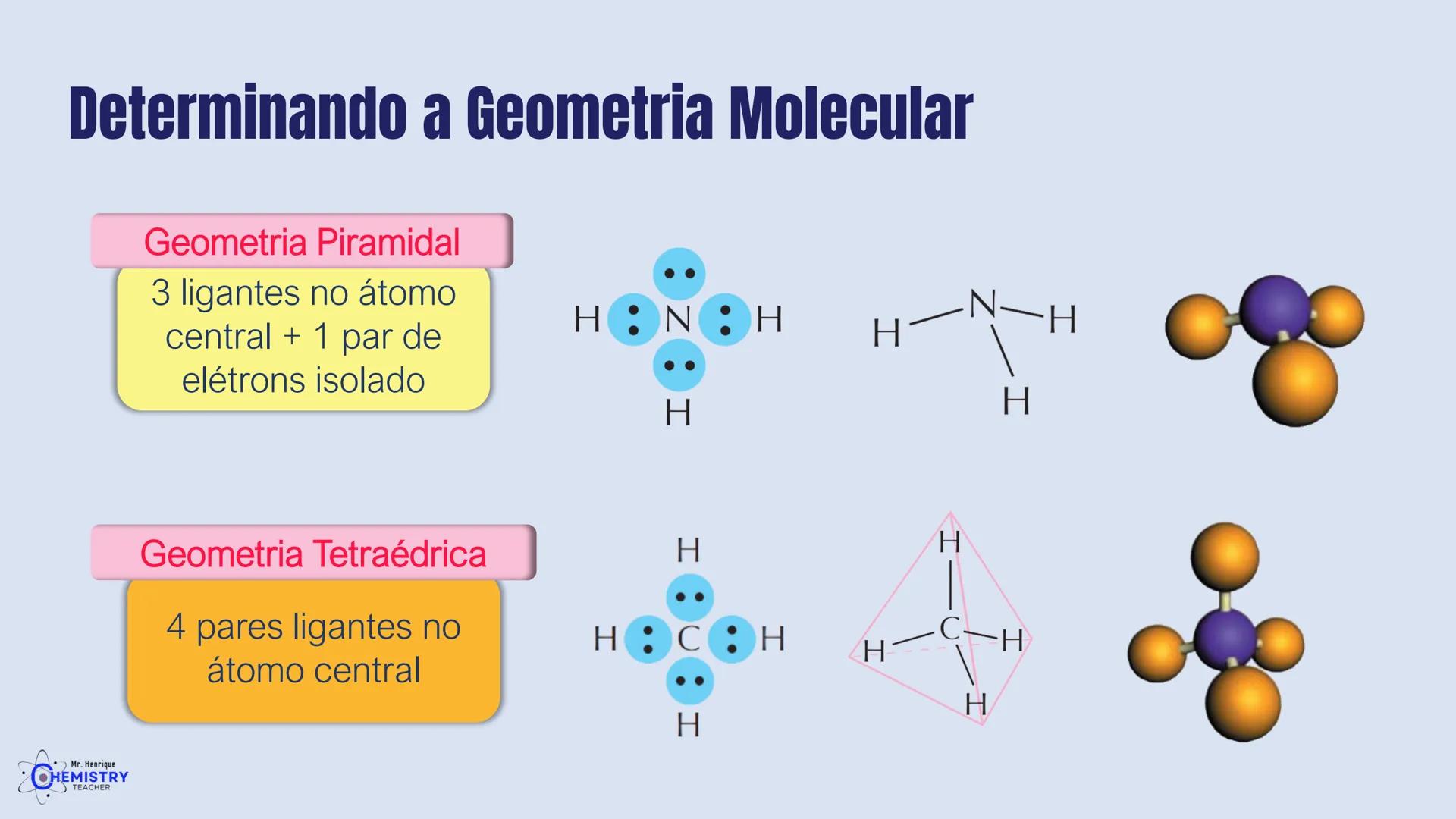 # Química/ 9º ano
# GEOMETRIA MOLECULAR E
# POLARIDADE
# Profº Henrique
Mr. Henrique
CHEMISTRY
TEACHER # O que é Geometria molecular?
De