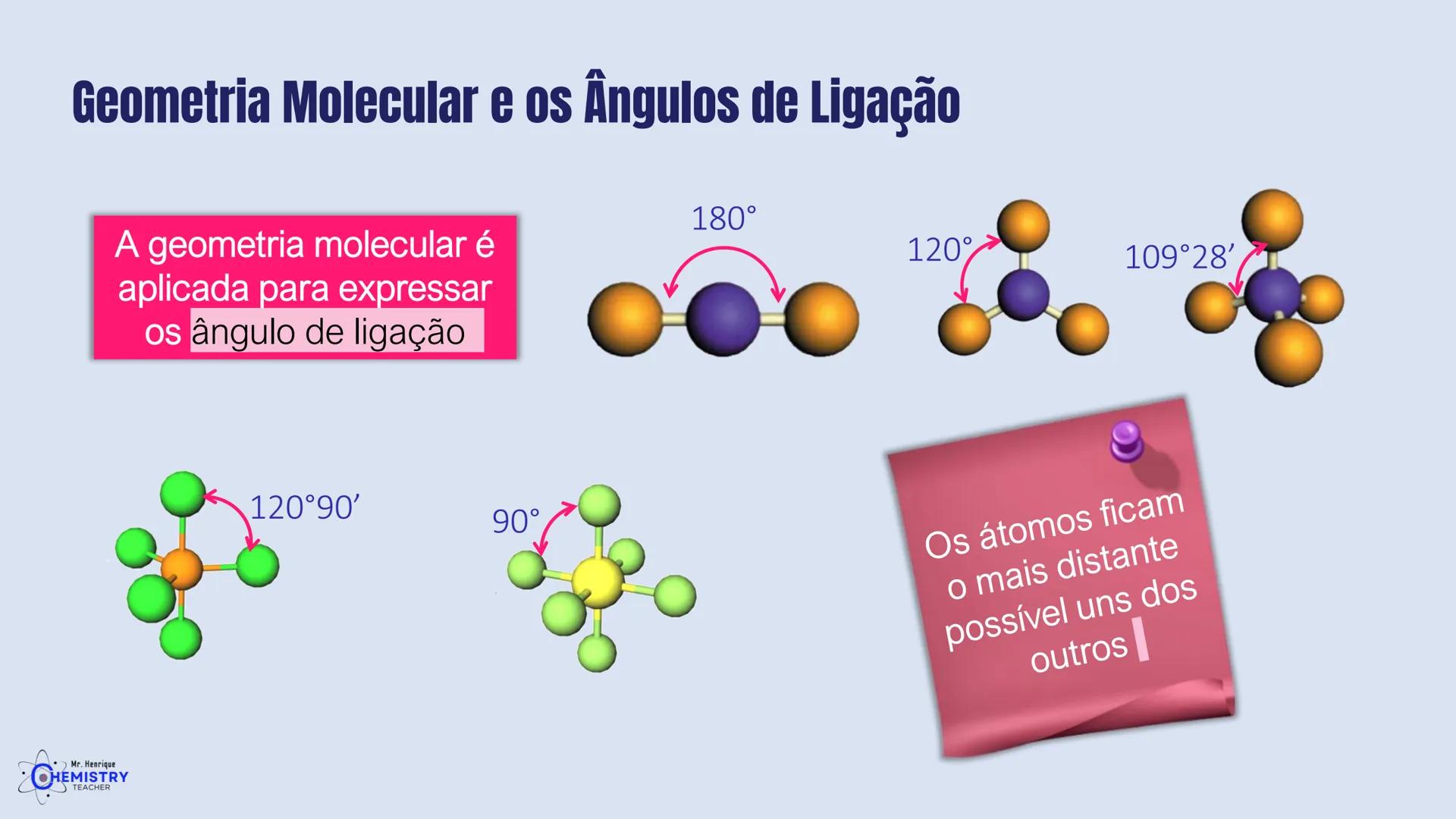 # Química/ 9º ano
# GEOMETRIA MOLECULAR E
# POLARIDADE
# Profº Henrique
Mr. Henrique
CHEMISTRY
TEACHER # O que é Geometria molecular?
De