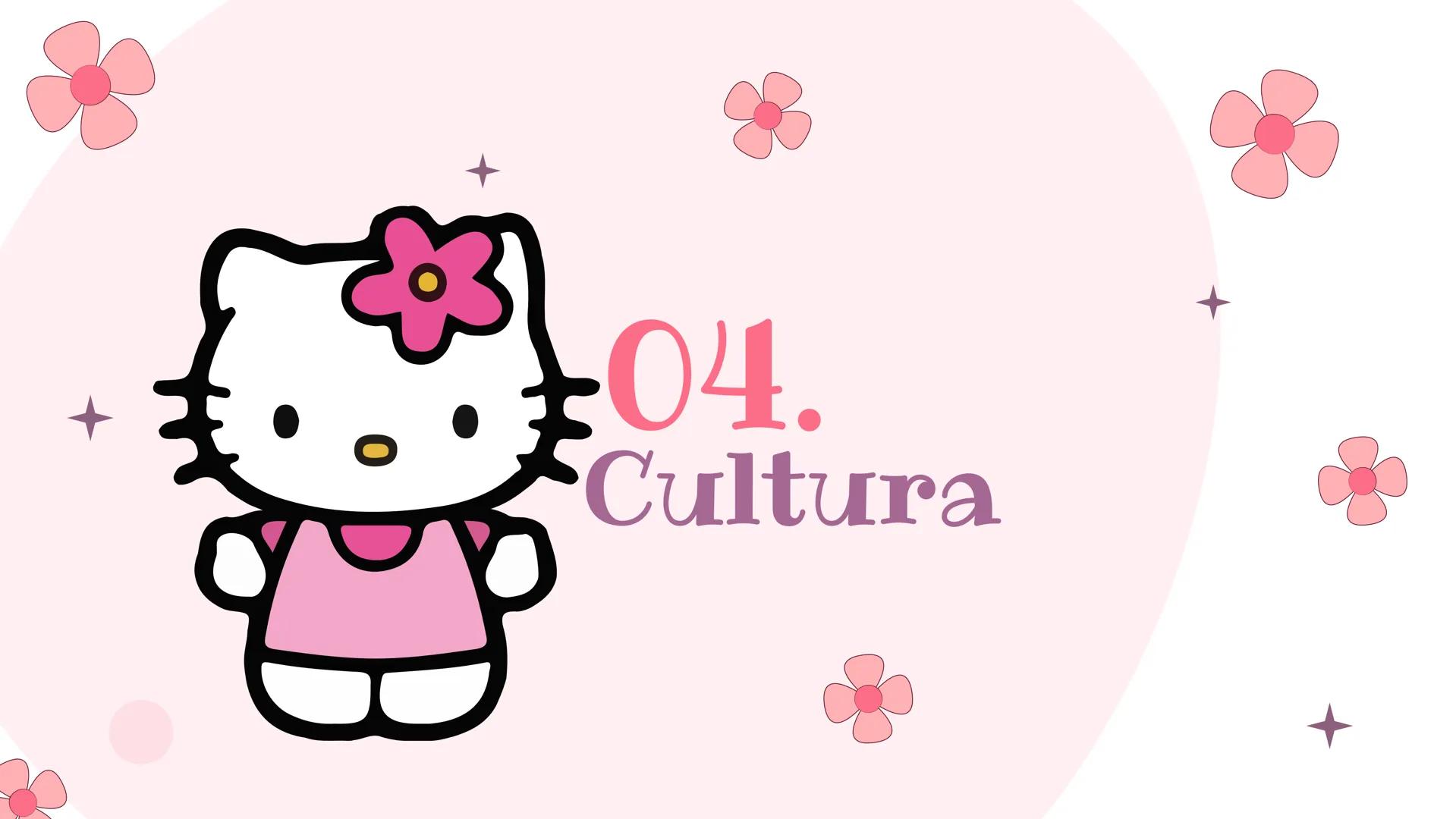Hello
Kitty
Tema: maias Tabelas de tópicos
01.
Onde
onde surgiram
quando surgiram
02.
Religião, cultura
religião dos Maias e qual era
sua