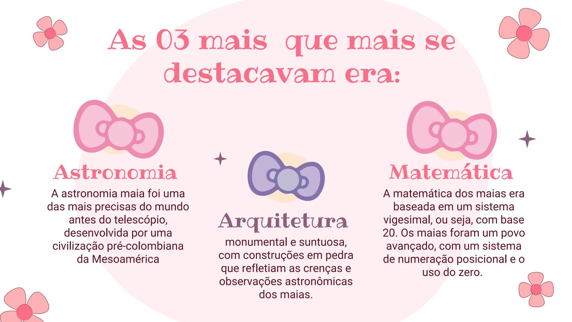 Hello
Kitty
Tema: maias Tabelas de tópicos
01.
Onde
onde surgiram
quando surgiram
02.
Religião, cultura
religião dos Maias e qual era
sua