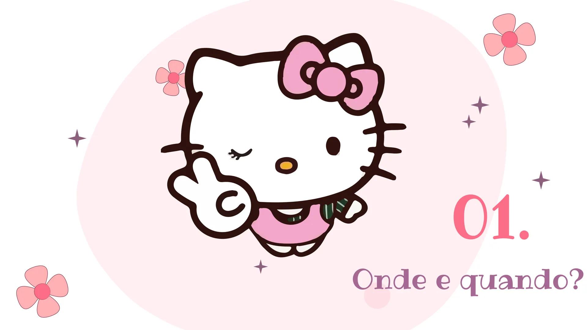 Hello
Kitty
Tema: maias Tabelas de tópicos
01.
Onde
onde surgiram
quando surgiram
02.
Religião, cultura
religião dos Maias e qual era
sua