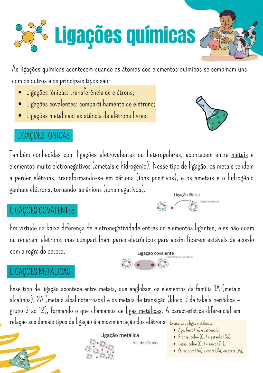 # Ligações químicas
As ligações químicas acontecem quando os átomos dos elementos químicos se combinam uns
com os outros e os principais ti