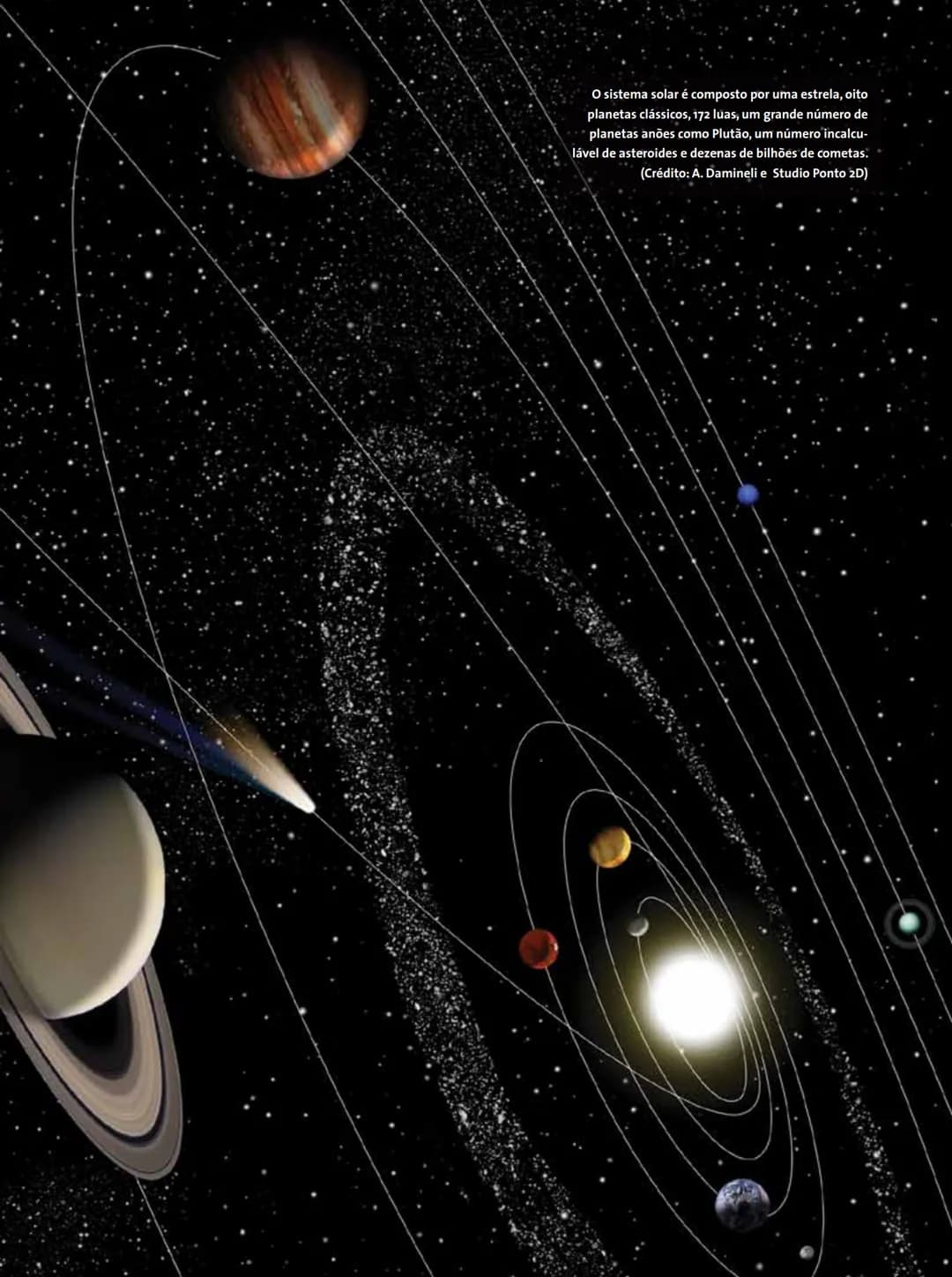 # FASCÍNIO DO
# UNIVERSO
O UNIVERSO
PARA VOCÊ DESCOBRIR
Herança do
ANO INTERNACIONAL DA
ASTRONOMIA
Ministério da
Ciência e Tecnologia