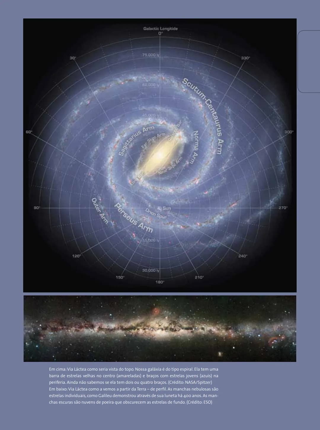 # FASCÍNIO DO
# UNIVERSO
O UNIVERSO
PARA VOCÊ DESCOBRIR
Herança do
ANO INTERNACIONAL DA
ASTRONOMIA
Ministério da
Ciência e Tecnologia